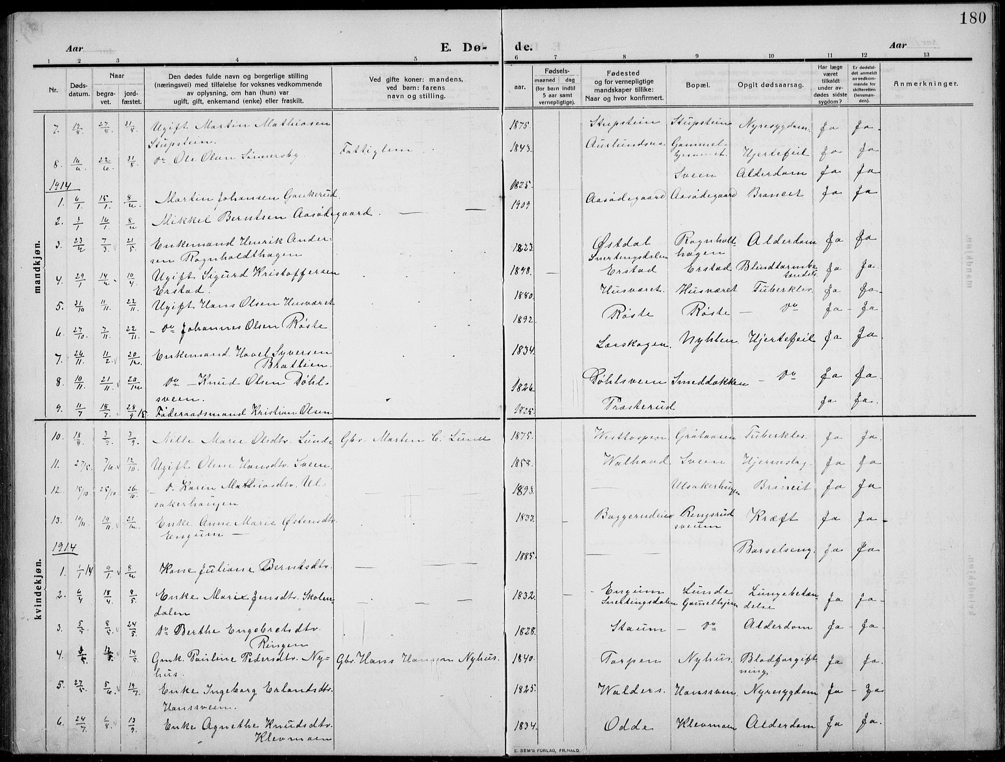 Nordre Land prestekontor, AV/SAH-PREST-124/H/Ha/Hab/L0002: Parish register (copy) no. 2, 1909-1934, p. 180