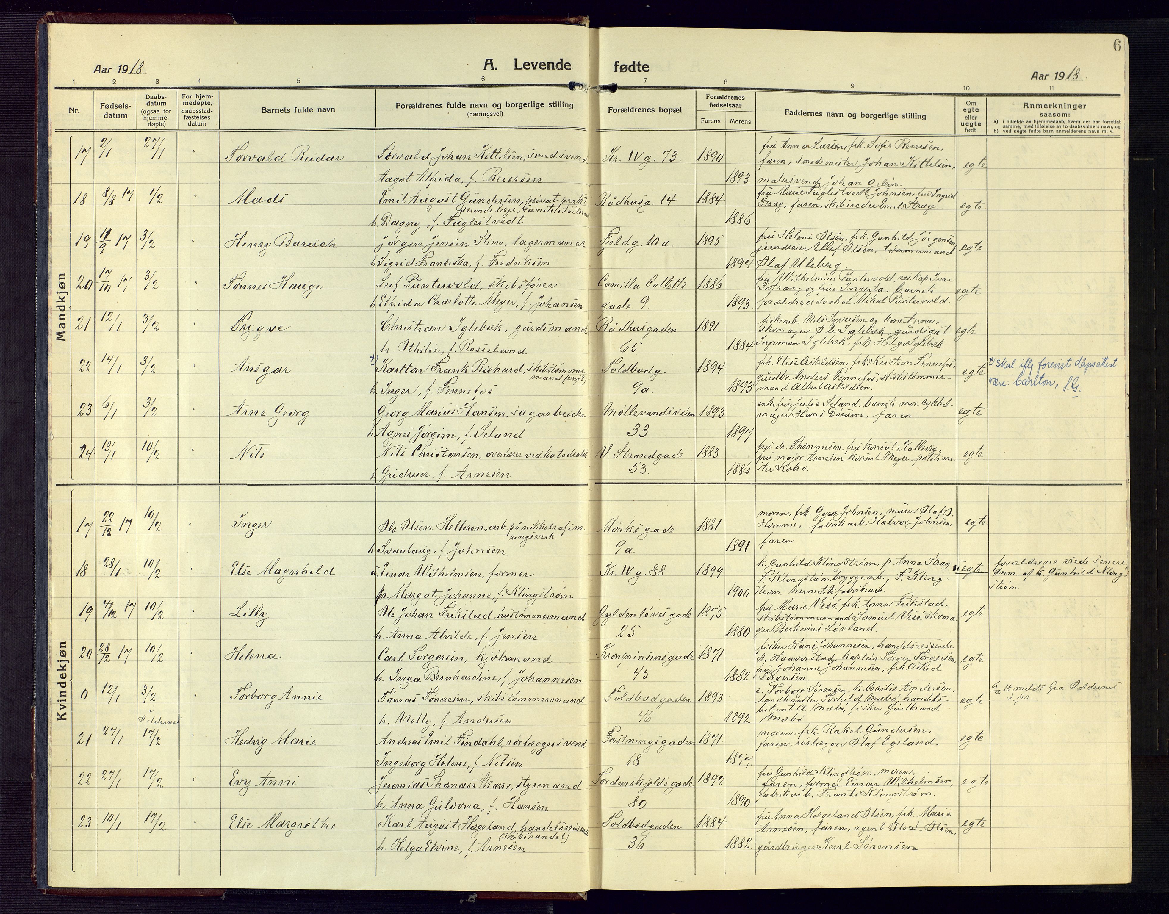 Kristiansand domprosti, AV/SAK-1112-0006/F/Fa/L0024: Parish register (official) no. A 23, 1918-1928, p. 6