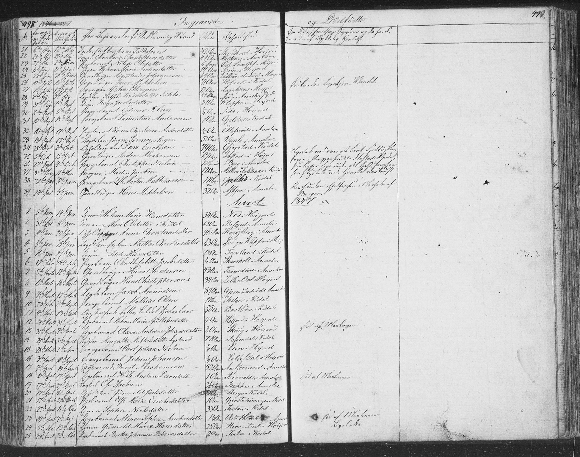 Andebu kirkebøker, AV/SAKO-A-336/F/Fa/L0004: Parish register (official) no. 4, 1829-1856, p. 498-499