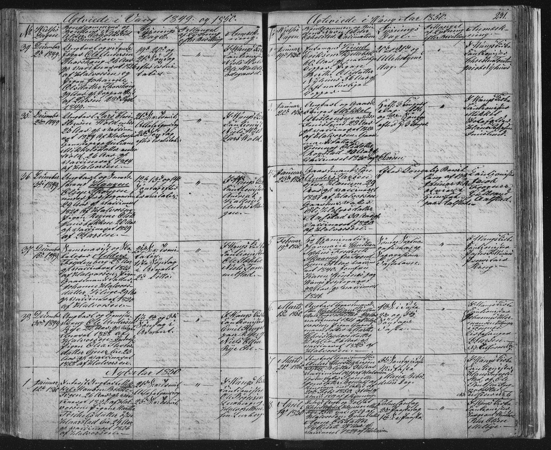 Vang prestekontor, Hedmark, SAH/PREST-008/H/Ha/Hab/L0008: Parish register (copy) no. 8, 1832-1854, p. 231