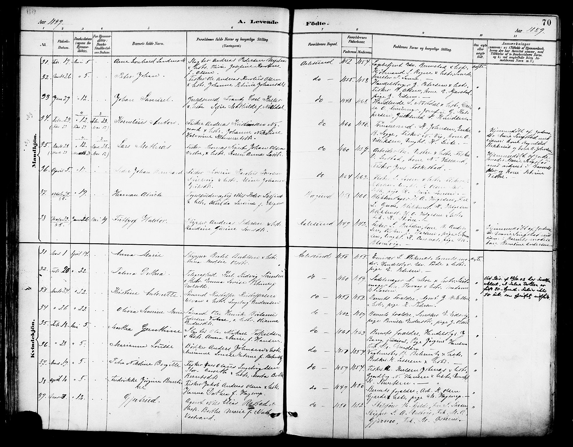 Ministerialprotokoller, klokkerbøker og fødselsregistre - Møre og Romsdal, SAT/A-1454/529/L0455: Parish register (official) no. 529A05, 1885-1893, p. 70