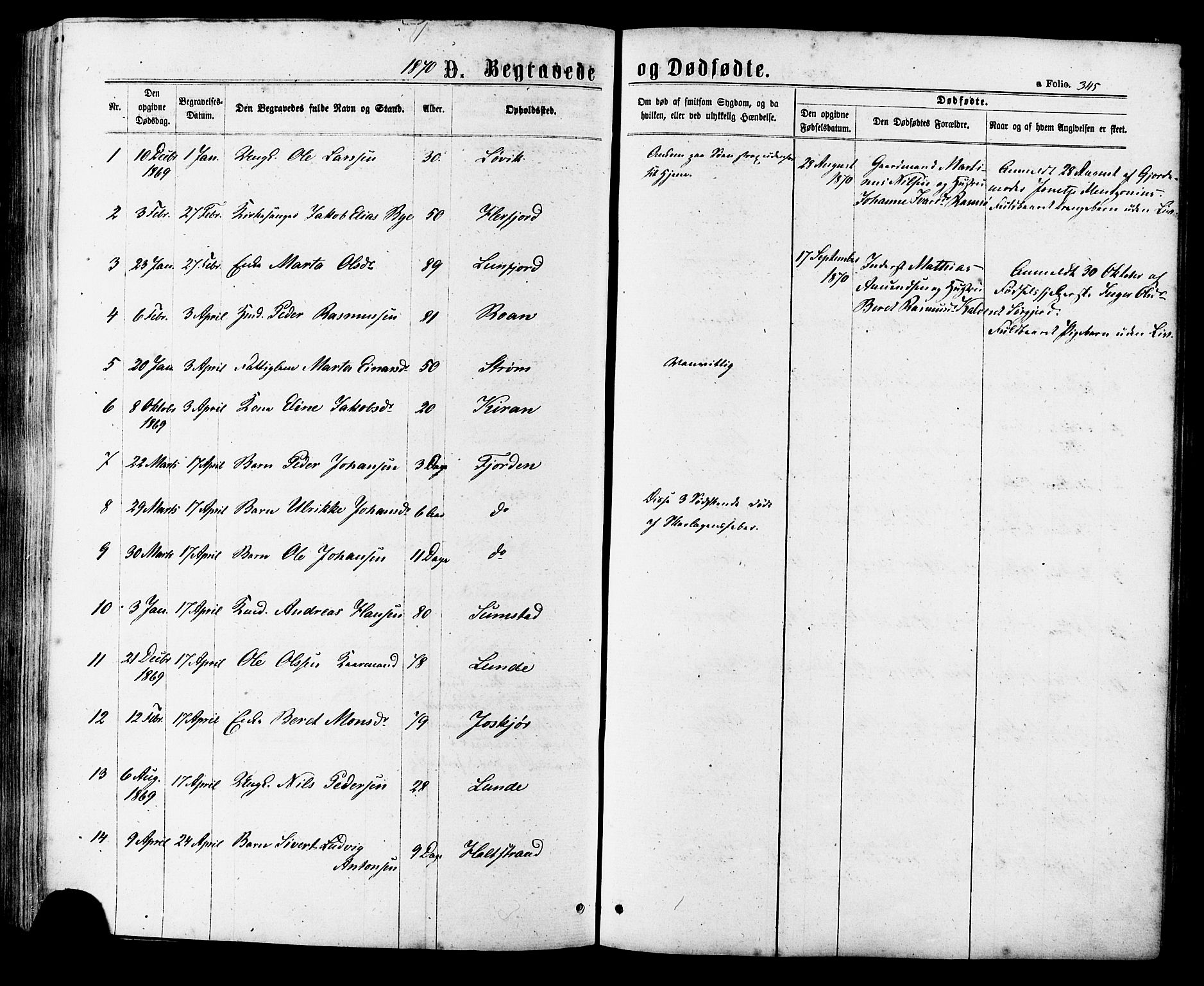 Ministerialprotokoller, klokkerbøker og fødselsregistre - Sør-Trøndelag, SAT/A-1456/657/L0706: Parish register (official) no. 657A07, 1867-1878, p. 345