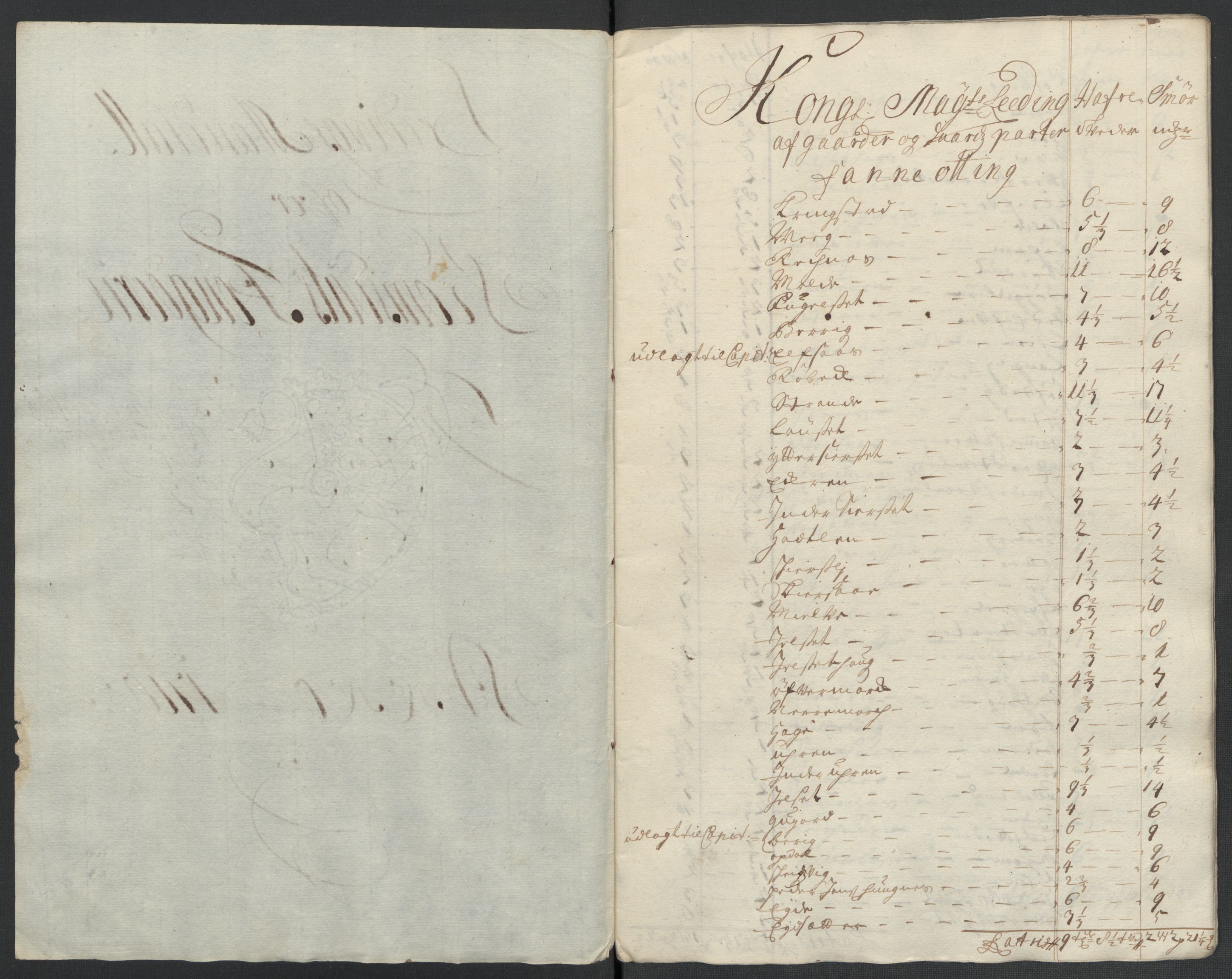 Rentekammeret inntil 1814, Reviderte regnskaper, Fogderegnskap, RA/EA-4092/R55/L3659: Fogderegnskap Romsdal, 1709-1710, p. 366