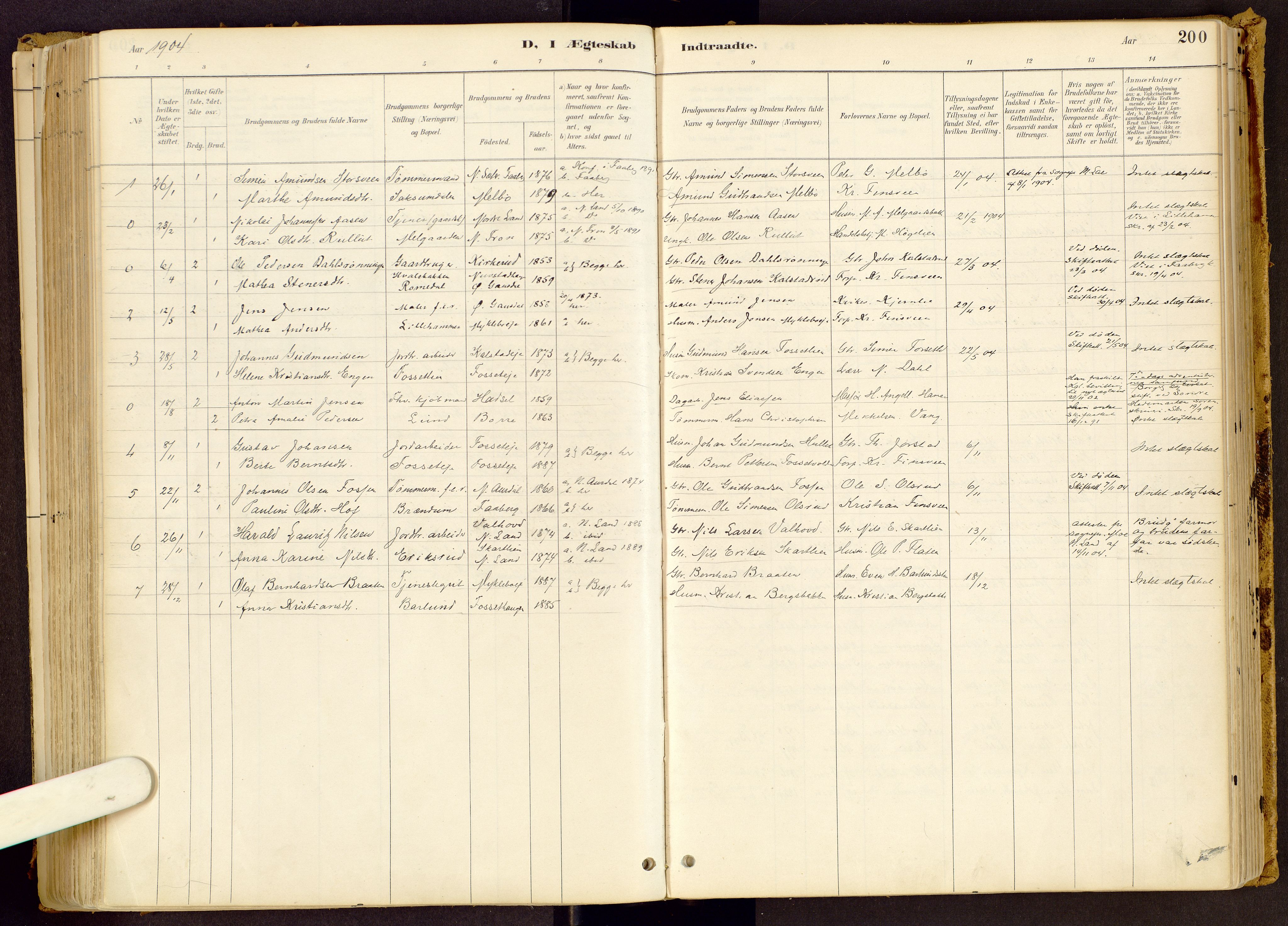 Vestre Gausdal prestekontor, SAH/PREST-094/H/Ha/Haa/L0001: Parish register (official) no. 1, 1887-1914, p. 200