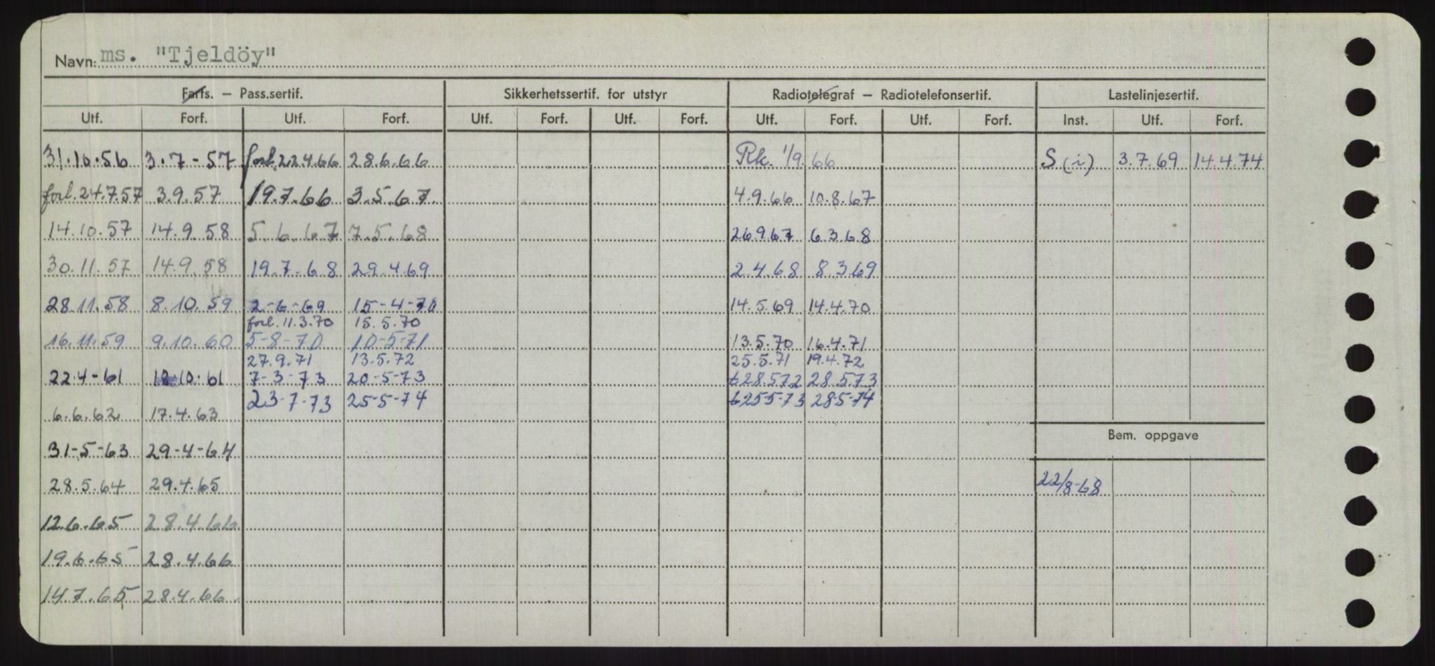 Sjøfartsdirektoratet med forløpere, Skipsmålingen, AV/RA-S-1627/H/Hd/L0039: Fartøy, Ti-Tø, p. 100