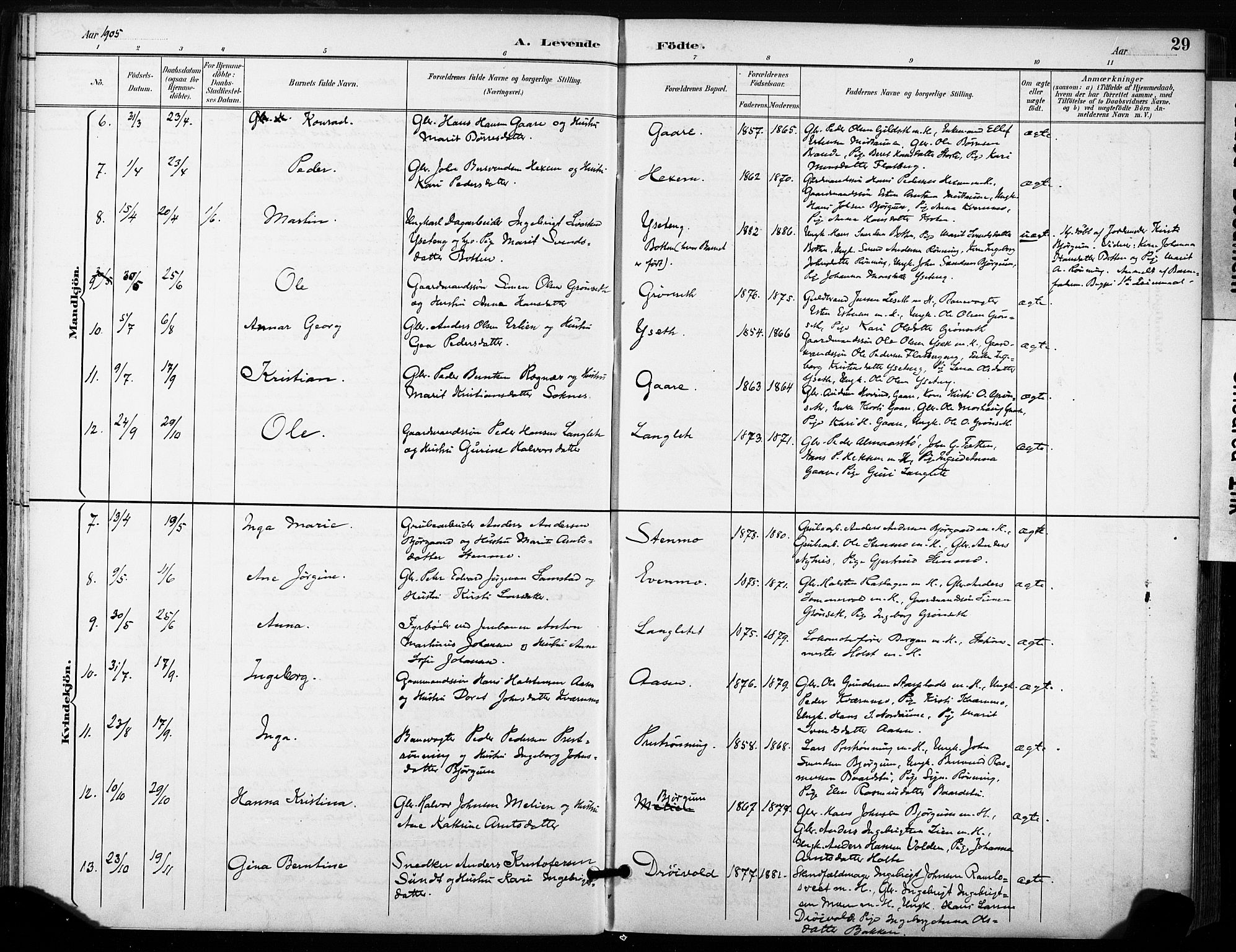 Ministerialprotokoller, klokkerbøker og fødselsregistre - Sør-Trøndelag, SAT/A-1456/685/L0973: Parish register (official) no. 685A10, 1891-1907, p. 29