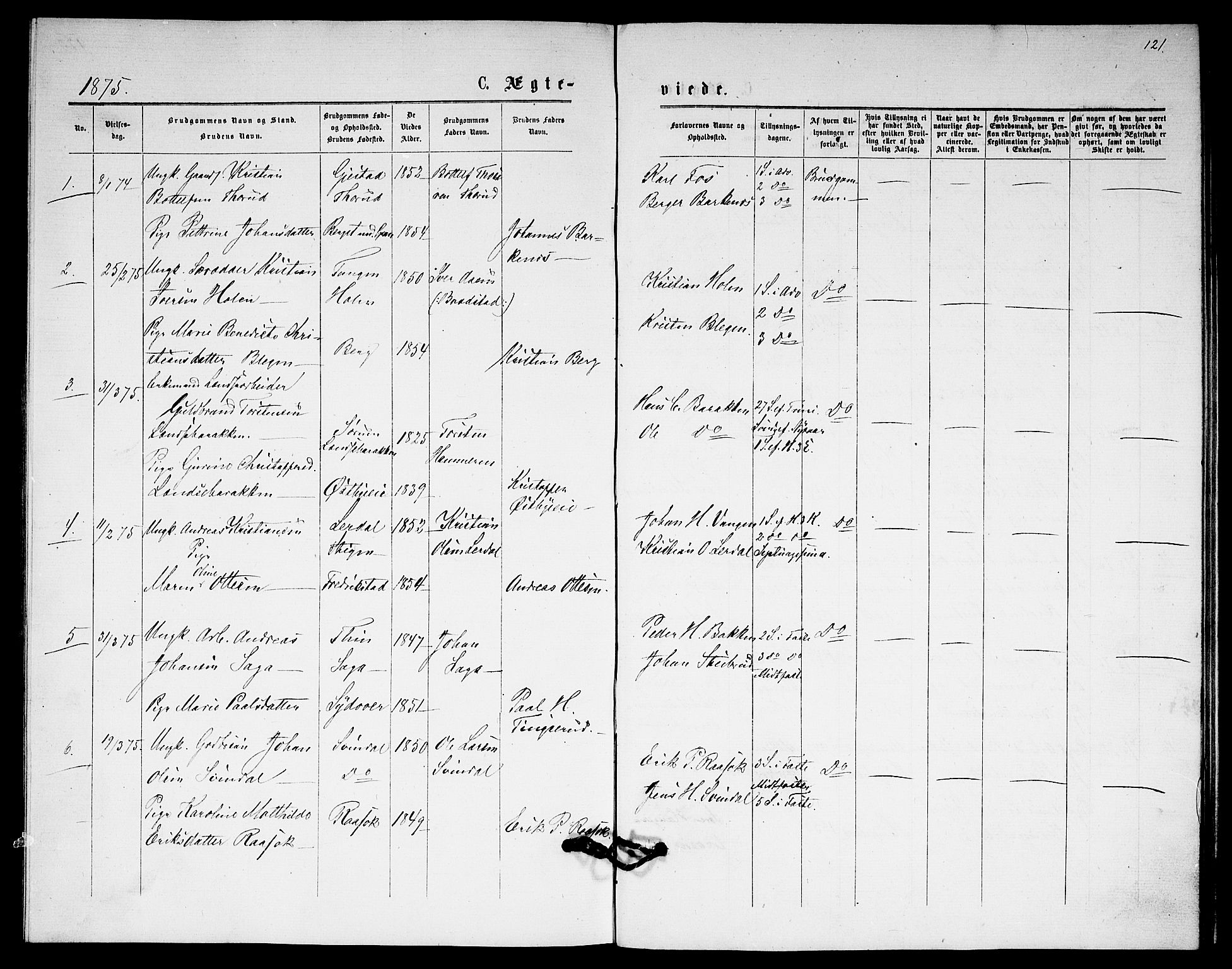 Fet prestekontor Kirkebøker, SAO/A-10370a/G/Ga/L0005: Parish register (copy) no. I 5, 1875-1877, p. 121