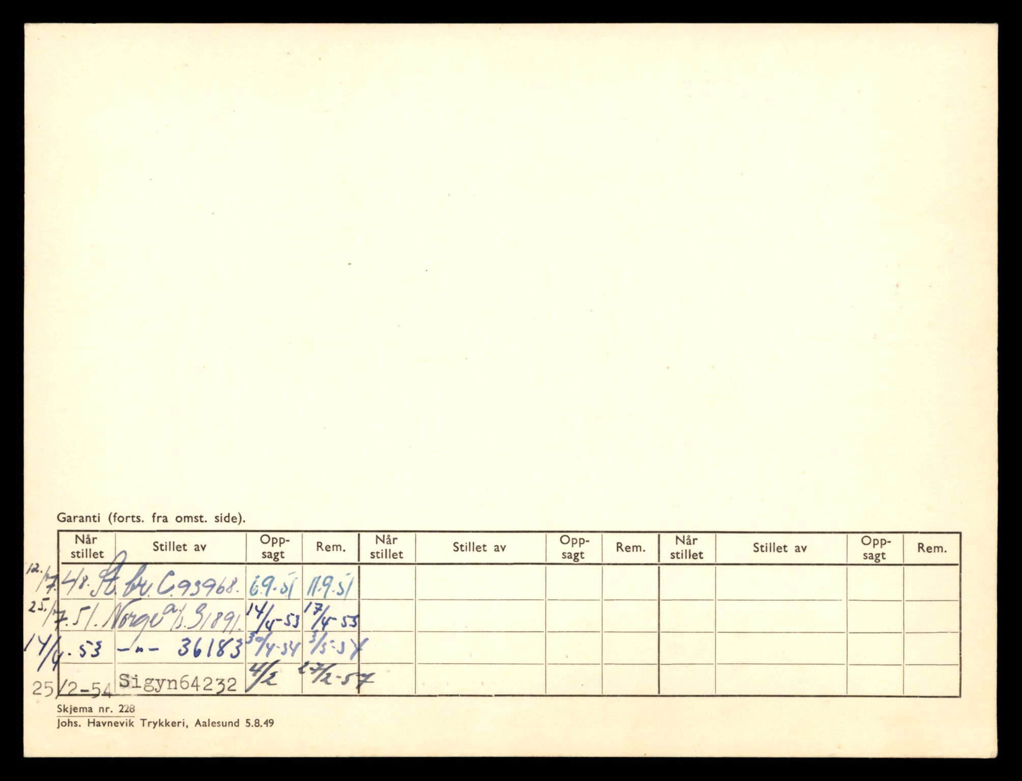 Møre og Romsdal vegkontor - Ålesund trafikkstasjon, AV/SAT-A-4099/F/Fe/L0034: Registreringskort for kjøretøy T 12500 - T 12652, 1927-1998, p. 903