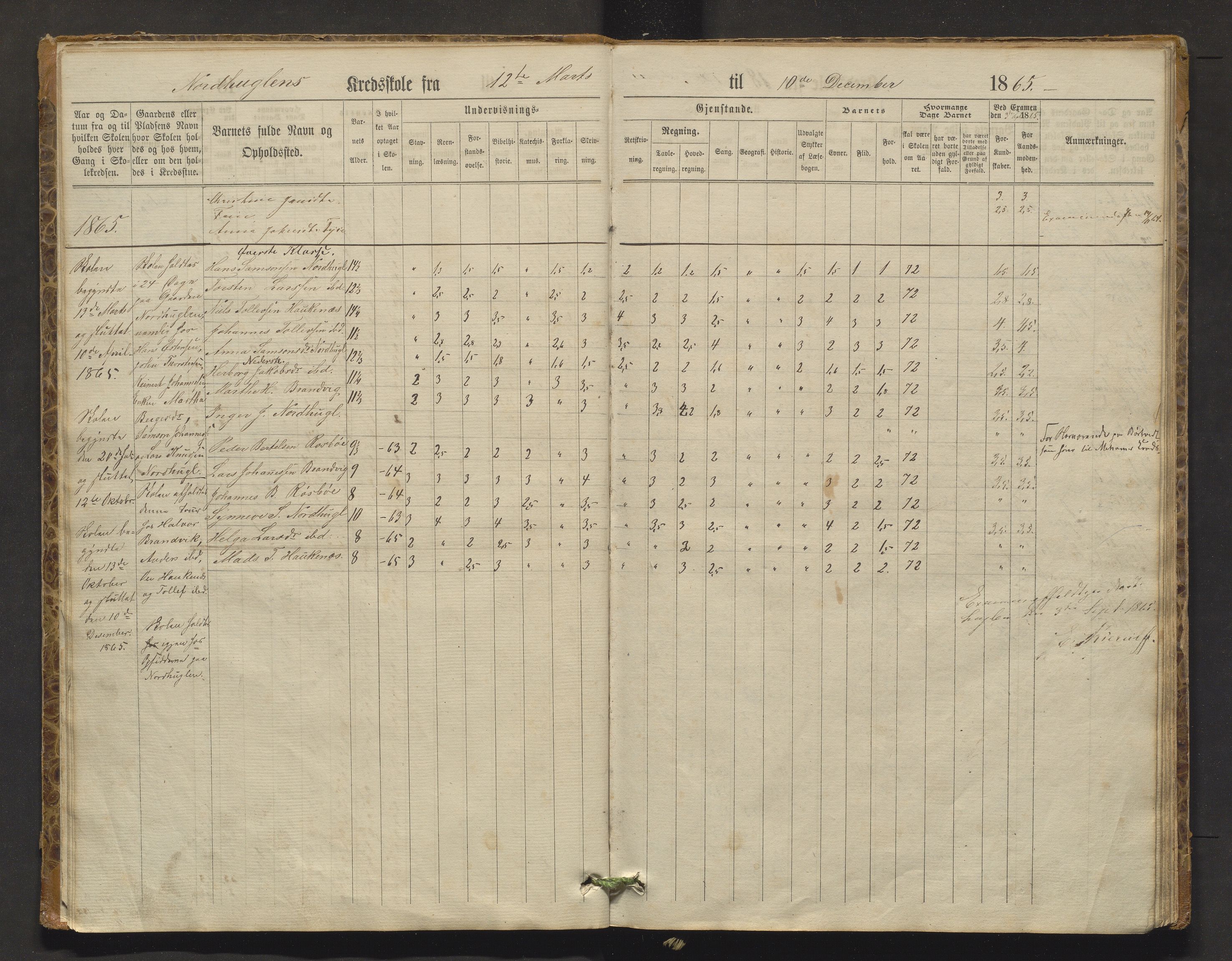 Stord kommune. Barneskulane, IKAH/1221-231/F/Fa/L0001: Skuleprotokoll for Nordhuglen, Høiland, Langeland og Digernes krinsar, 1863-1877