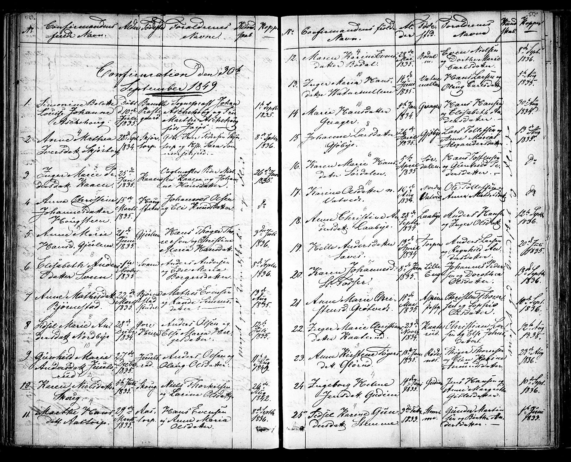 Rakkestad prestekontor Kirkebøker, SAO/A-2008/F/Fa/L0008: Parish register (official) no. I 8, 1842-1849, p. 551-552
