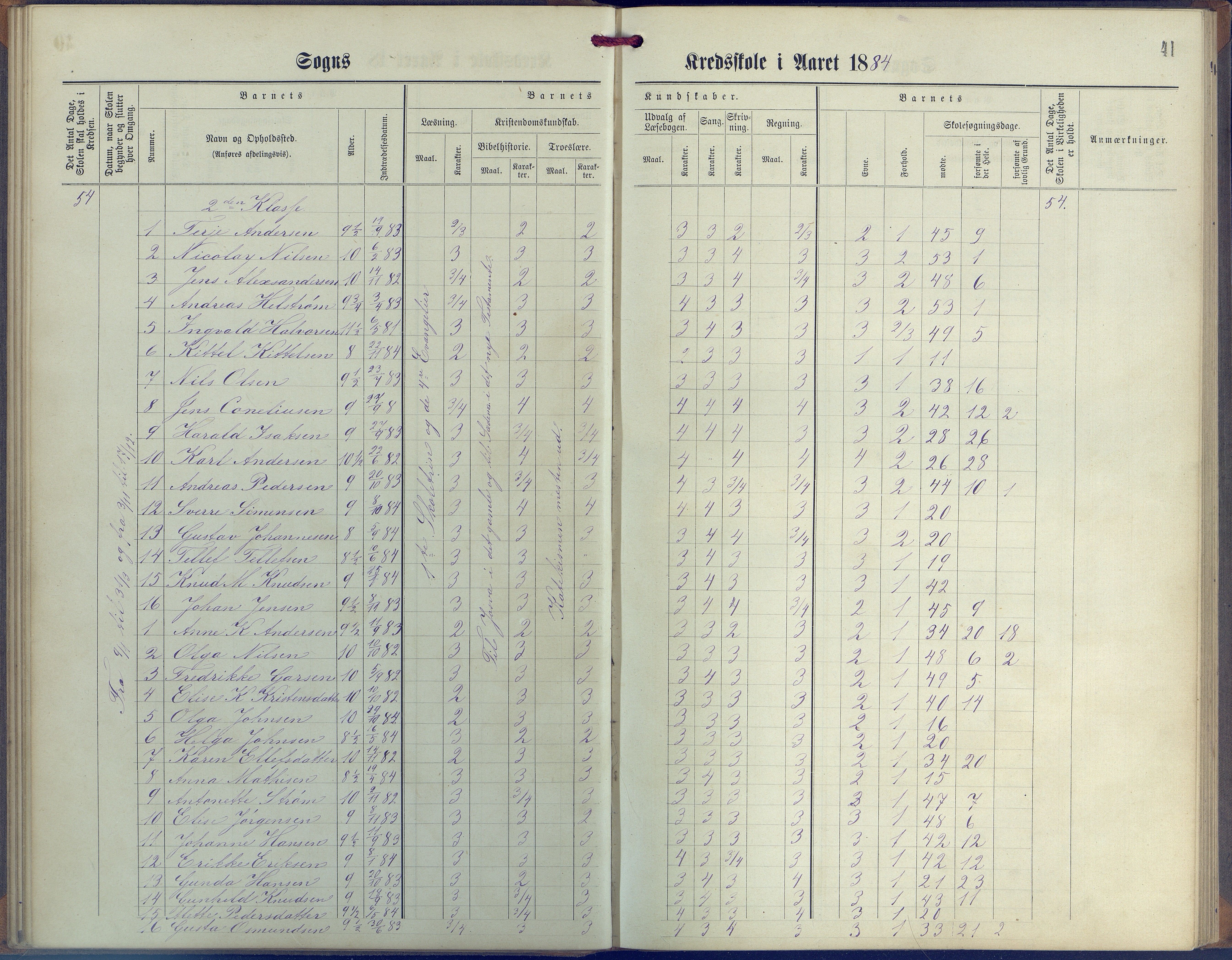 Øyestad kommune frem til 1979, AAKS/KA0920-PK/06/06G/L0003: Skoleprotokoll, 1877-1889, p. 41