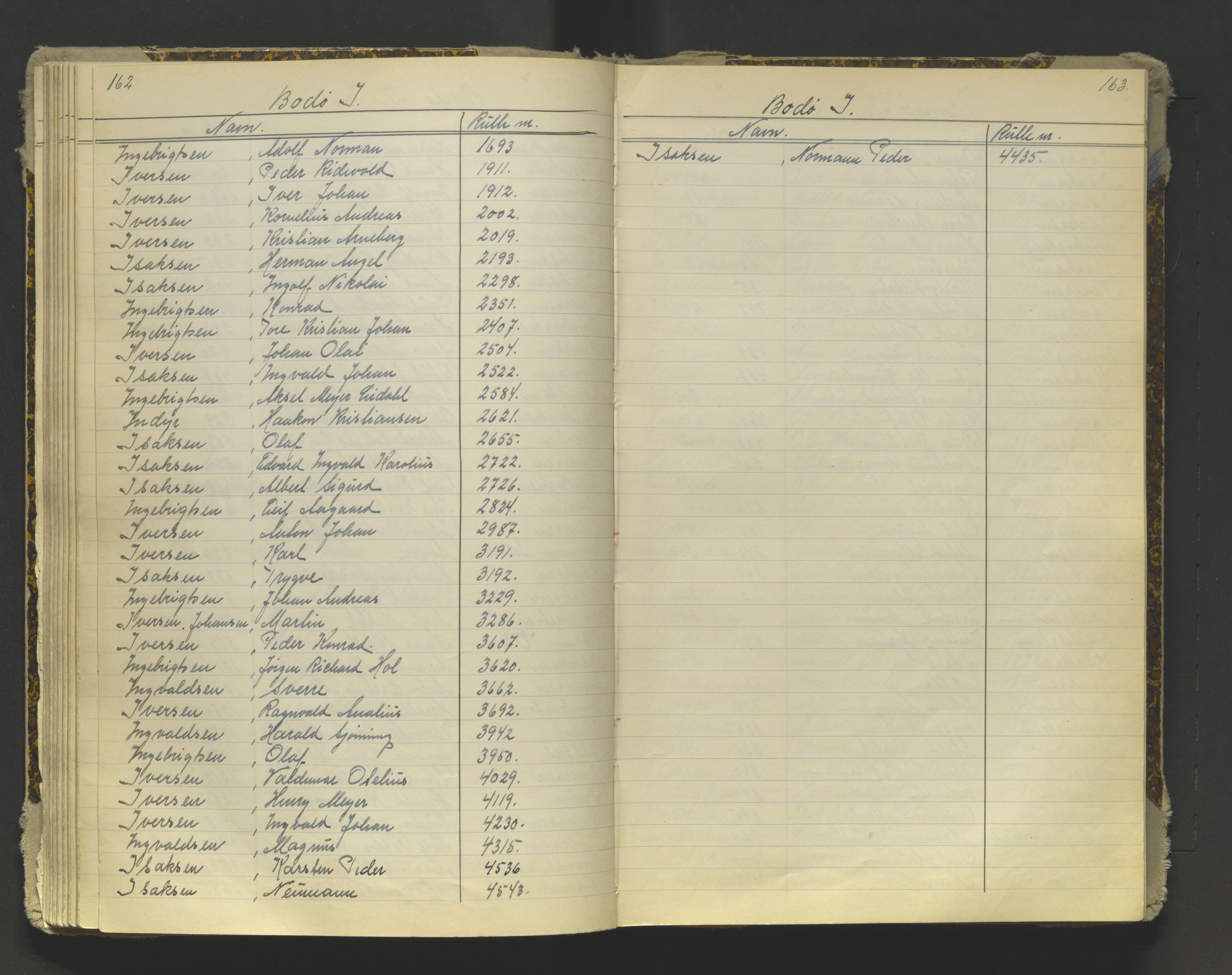 Tromsø sjømannskontor/innrullerings-/mønstringsdistrikt, AV/SATØ-S-0243/G/L0016: Dekker hele Tromsø mønstringsdistrikt til 1926, 1868-1926, p. 162-163