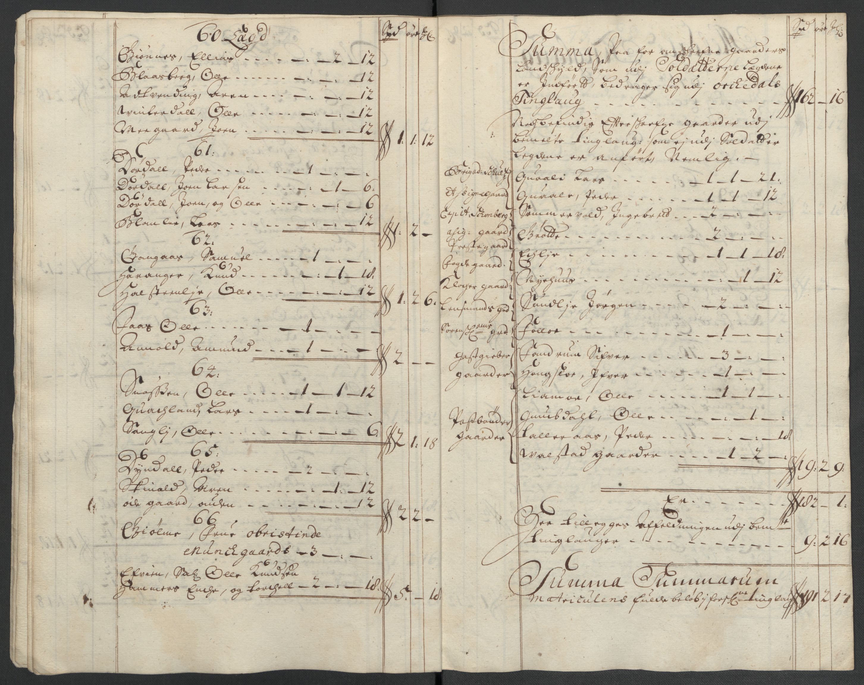 Rentekammeret inntil 1814, Reviderte regnskaper, Fogderegnskap, AV/RA-EA-4092/R60/L3960: Fogderegnskap Orkdal og Gauldal, 1710, p. 95