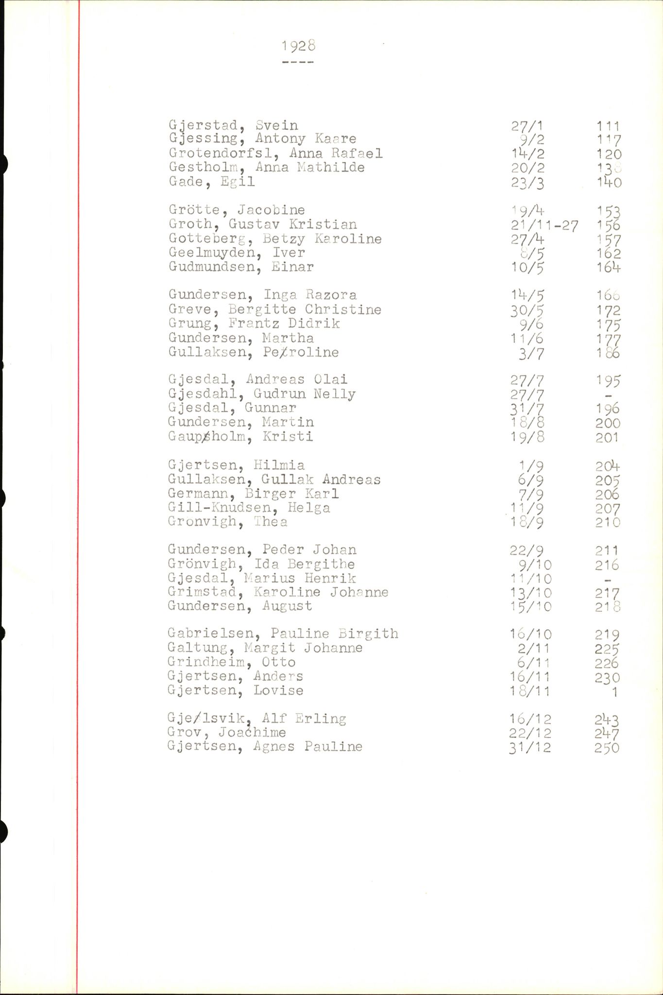Byfogd og Byskriver i Bergen, SAB/A-3401/06/06Nb/L0004: Register til dødsfalljournaler, 1928-1941, p. 117