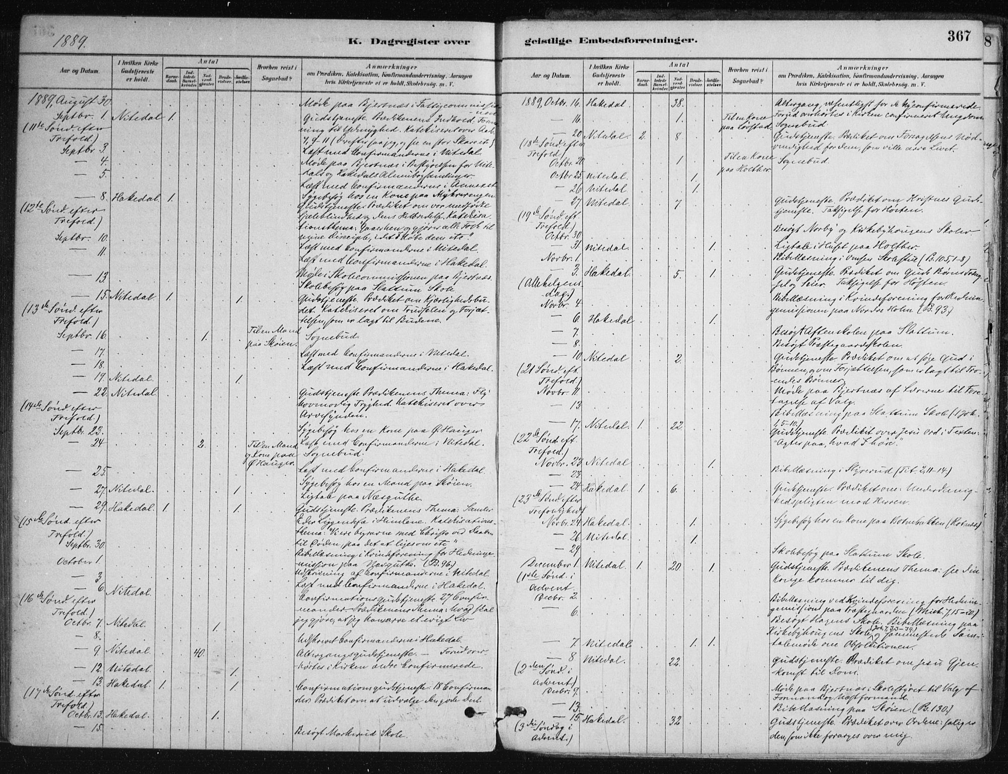 Nittedal prestekontor Kirkebøker, SAO/A-10365a/F/Fa/L0007: Parish register (official) no. I 7, 1879-1901, p. 367