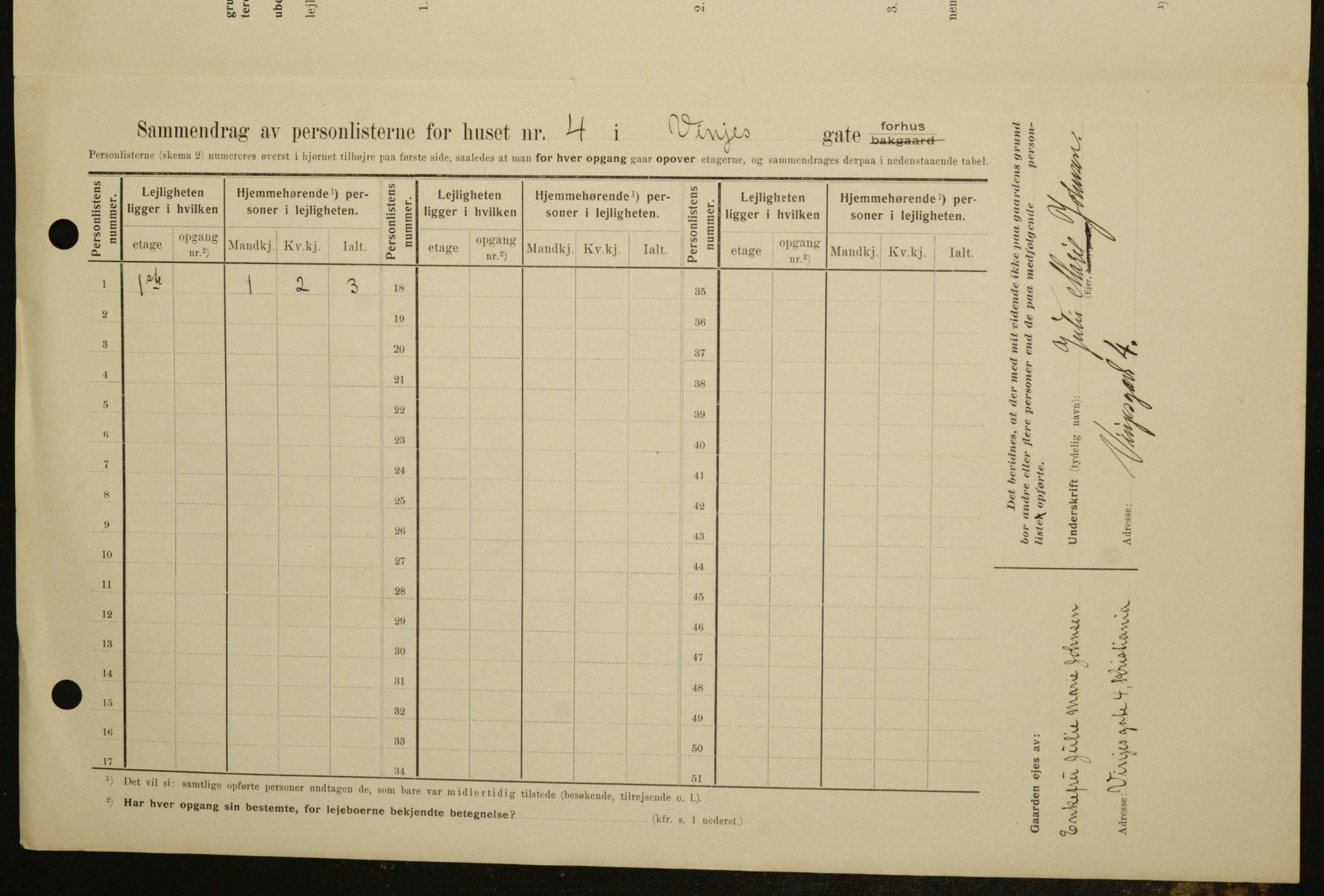 OBA, Municipal Census 1909 for Kristiania, 1909, p. 3117