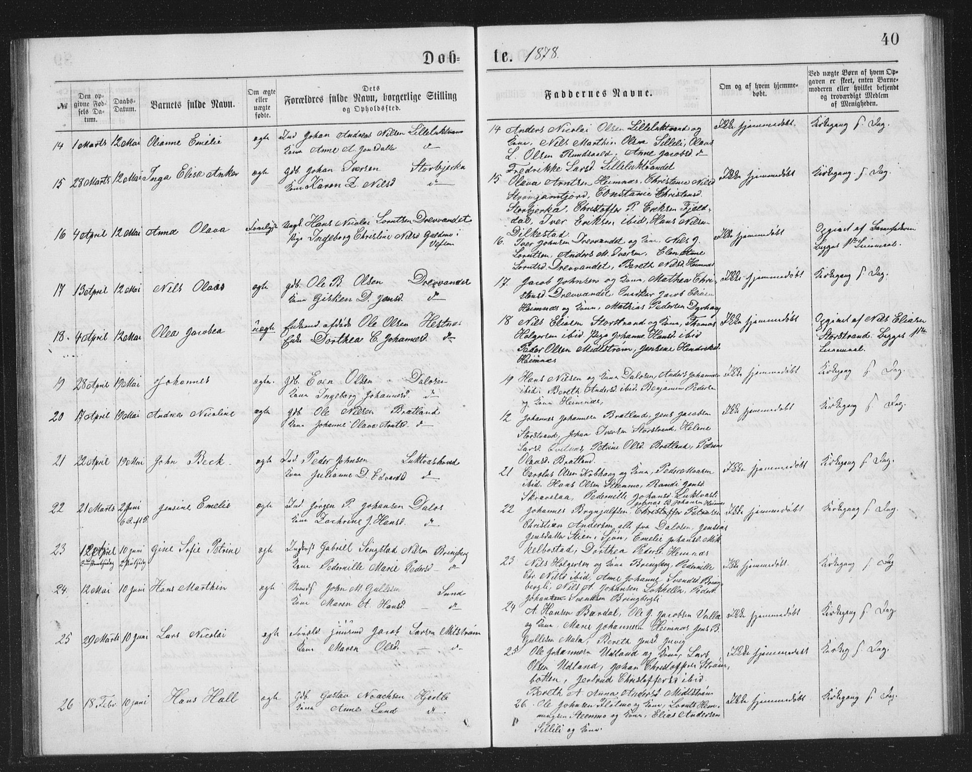 Ministerialprotokoller, klokkerbøker og fødselsregistre - Nordland, AV/SAT-A-1459/825/L0369: Parish register (copy) no. 825C06, 1873-1885, p. 40