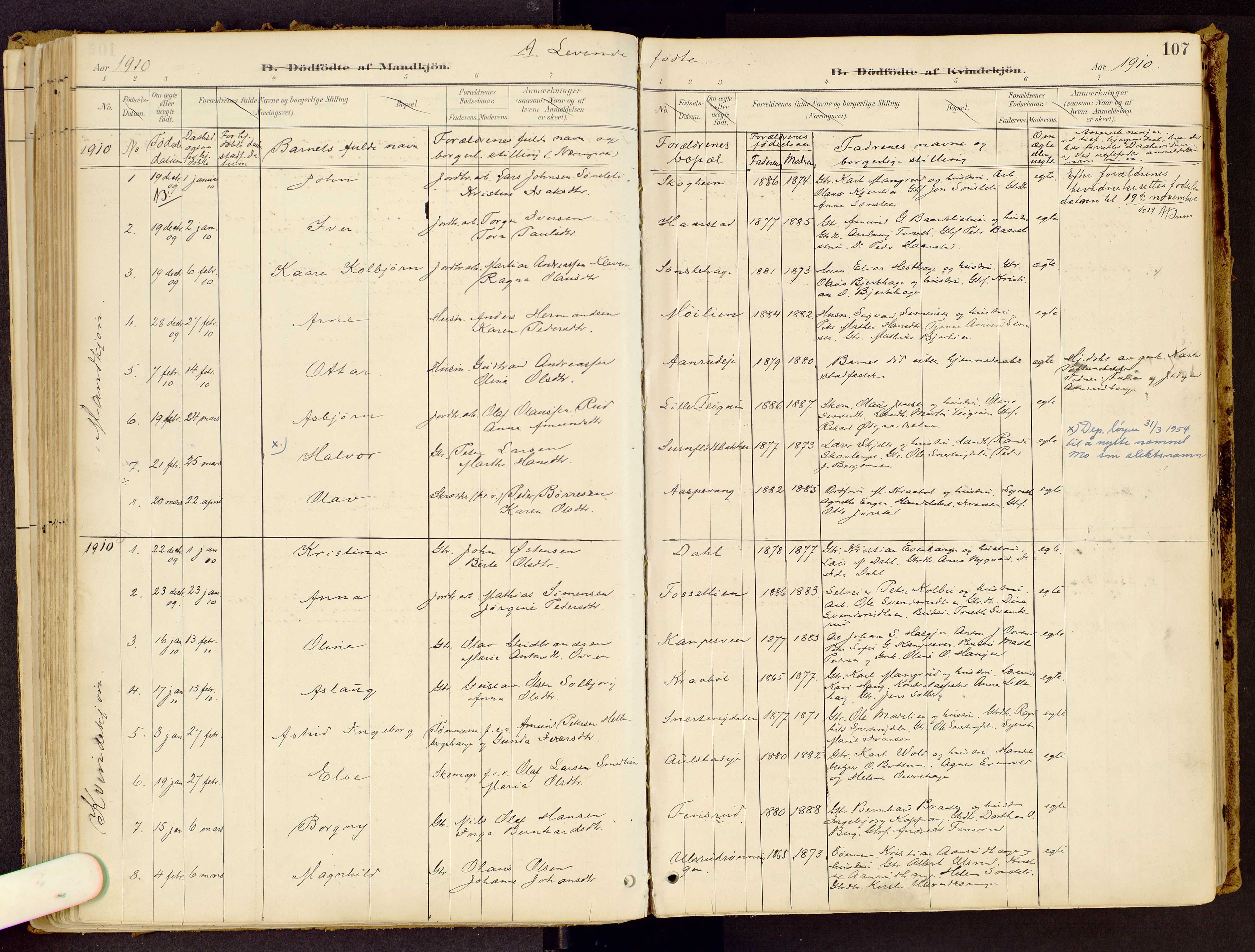 Vestre Gausdal prestekontor, SAH/PREST-094/H/Ha/Haa/L0001: Parish register (official) no. 1, 1887-1914, p. 107