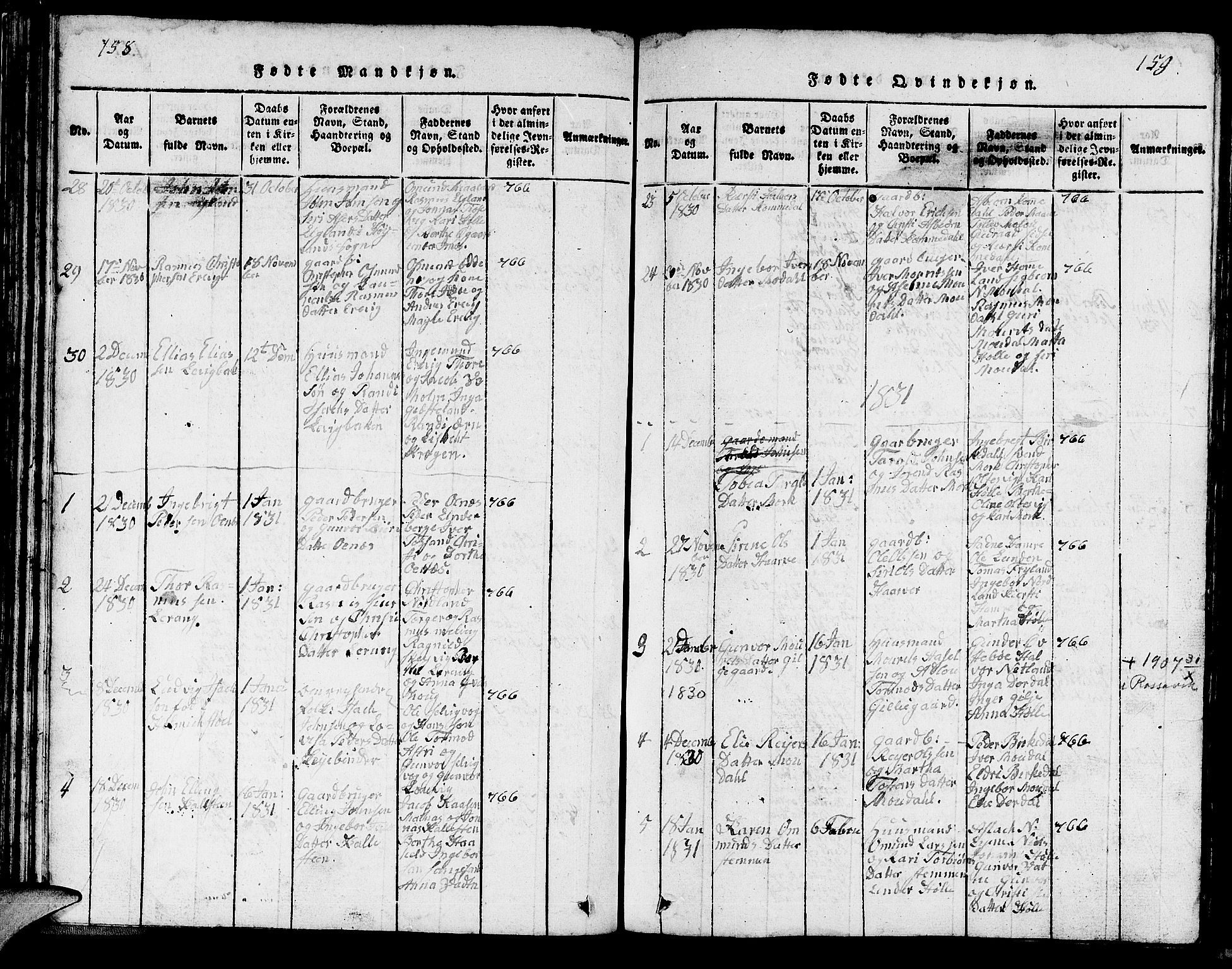 Strand sokneprestkontor, SAST/A-101828/H/Ha/Hab/L0002: Parish register (copy) no. B 2, 1816-1854, p. 158-159