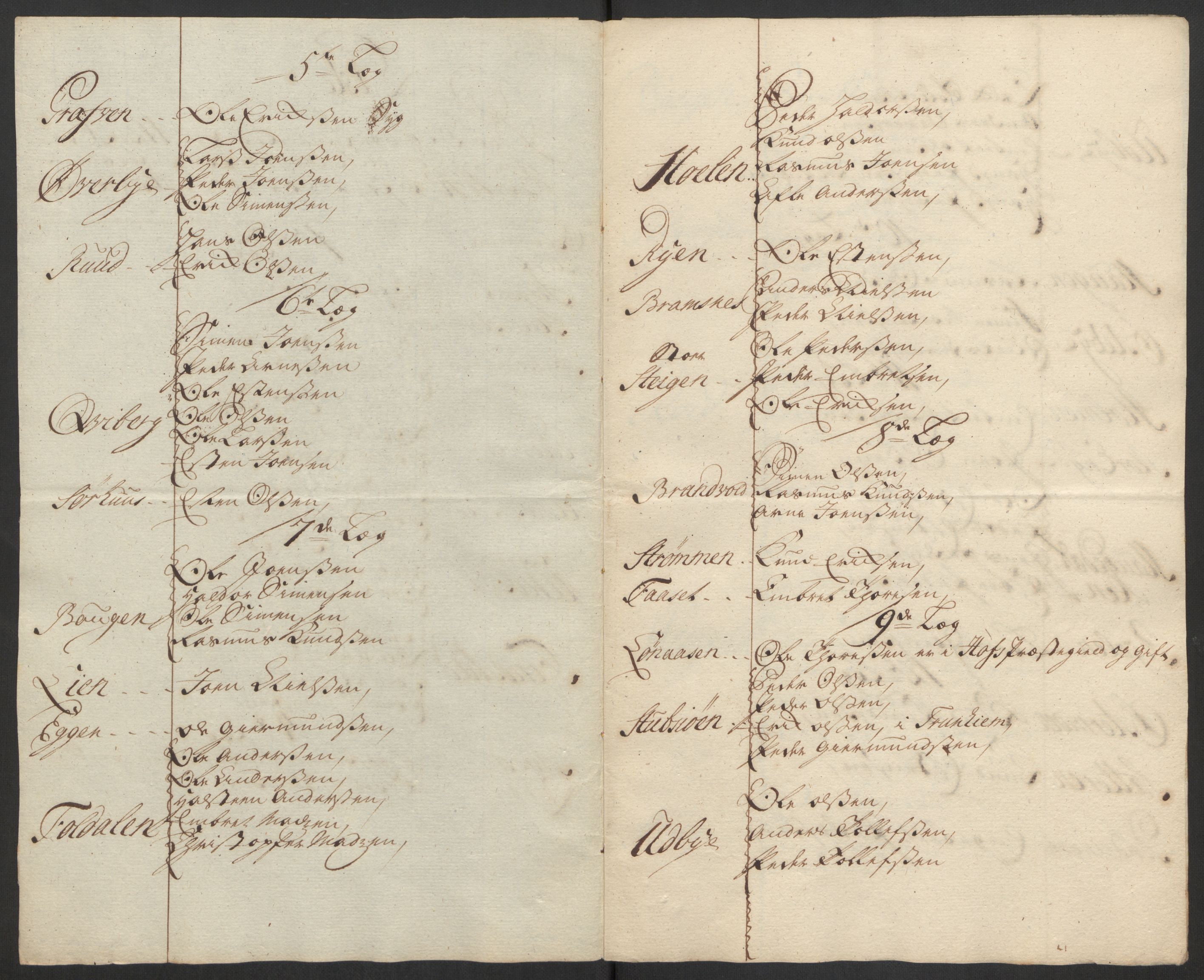 Kommanderende general (KG I) med Det norske krigsdirektorium, AV/RA-EA-5419/D/L0062: Stattholderens, stiftamtmenns og amtmenns brev, 1741-1745, p. 159