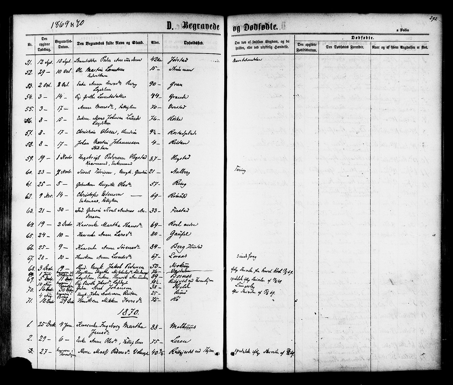Ministerialprotokoller, klokkerbøker og fødselsregistre - Nord-Trøndelag, SAT/A-1458/730/L0284: Parish register (official) no. 730A09, 1866-1878, p. 292