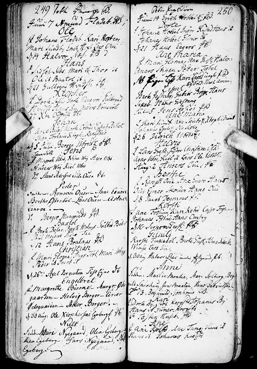 Enebakk prestekontor Kirkebøker, AV/SAO-A-10171c/F/Fa/L0002: Parish register (official) no. I 2, 1755-1806, p. 249-250