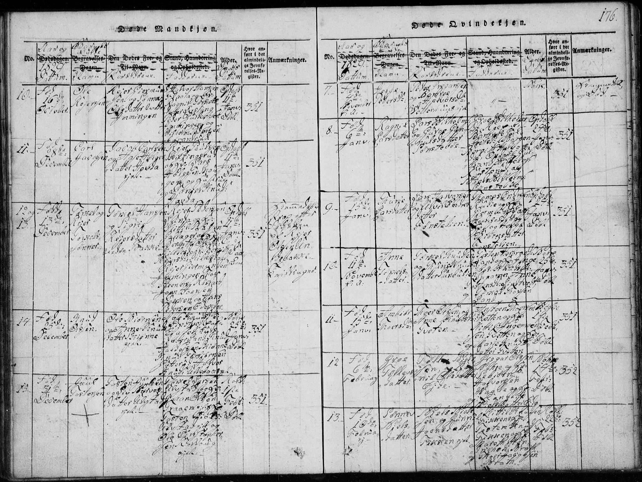 Rollag kirkebøker, AV/SAKO-A-240/G/Ga/L0001: Parish register (copy) no. I 1, 1814-1831, p. 176