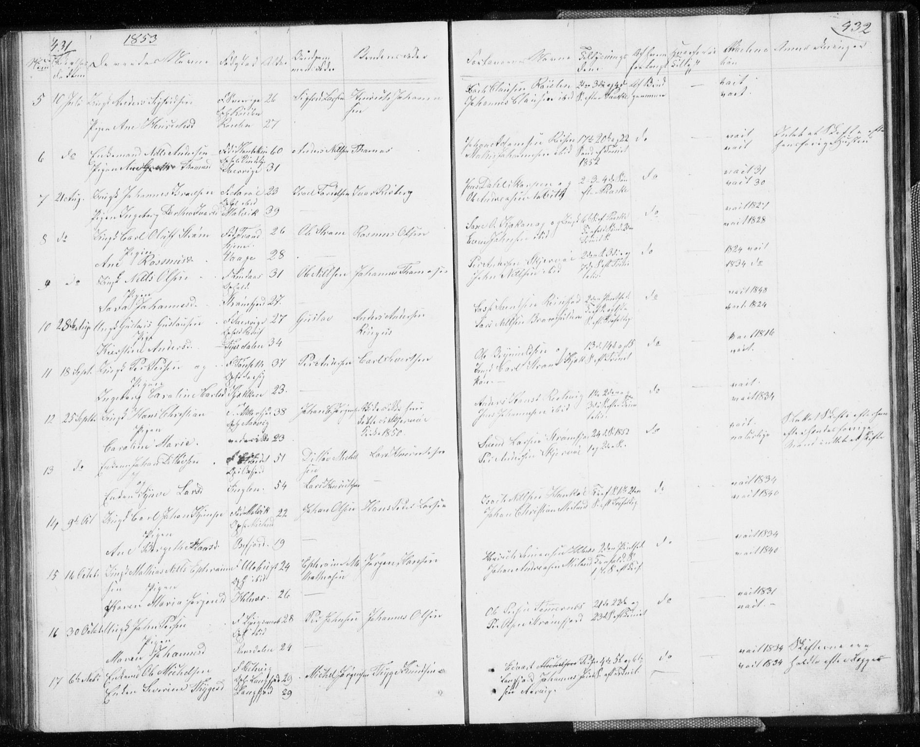 Skjervøy sokneprestkontor, SATØ/S-1300/H/Ha/Hab/L0003klokker: Parish register (copy) no. 3, 1849-1861, p. 431-432