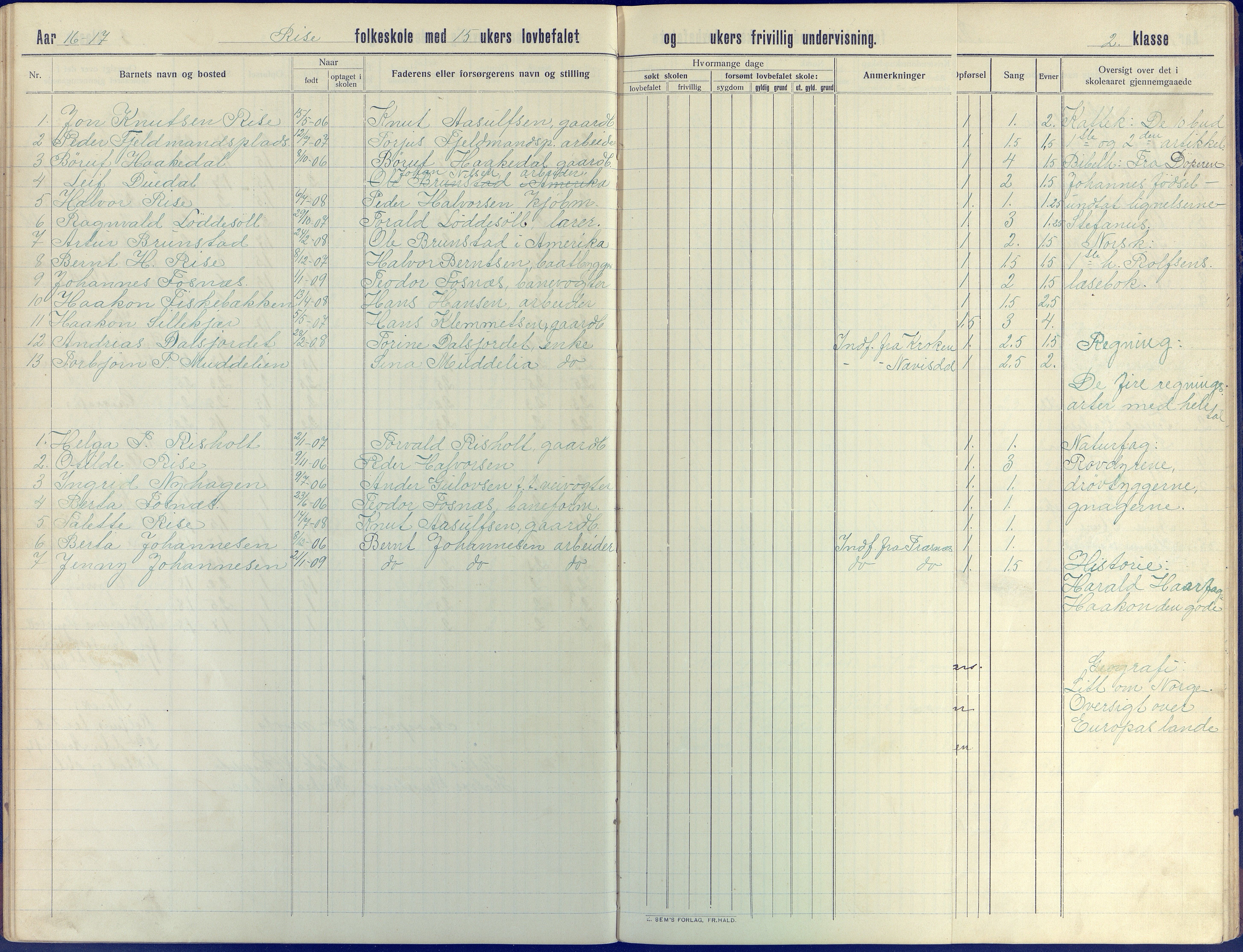 Øyestad kommune frem til 1979, AAKS/KA0920-PK/06/06J/L0005: Skoleprotokoll, 1913-1922