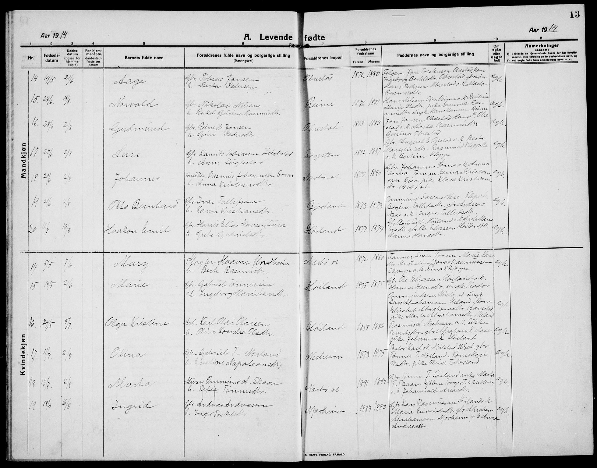 Hå sokneprestkontor, AV/SAST-A-101801/001/30BB/L0007: Parish register (copy) no. B 7, 1912-1939, p. 13
