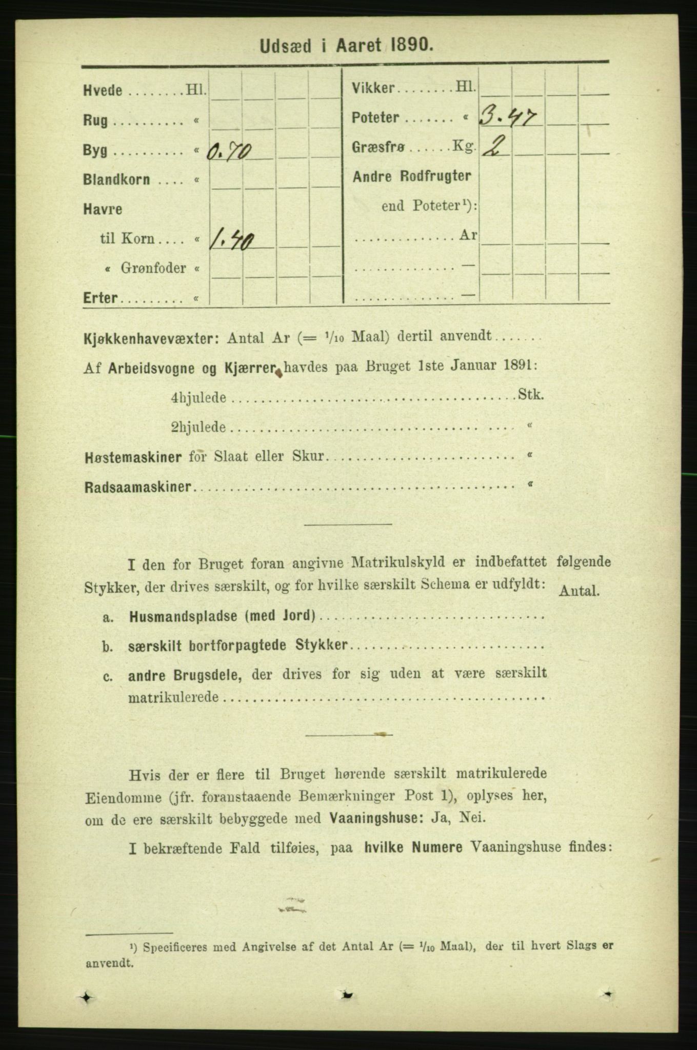 RA, 1891 census for 1734 Stod, 1891, p. 3384