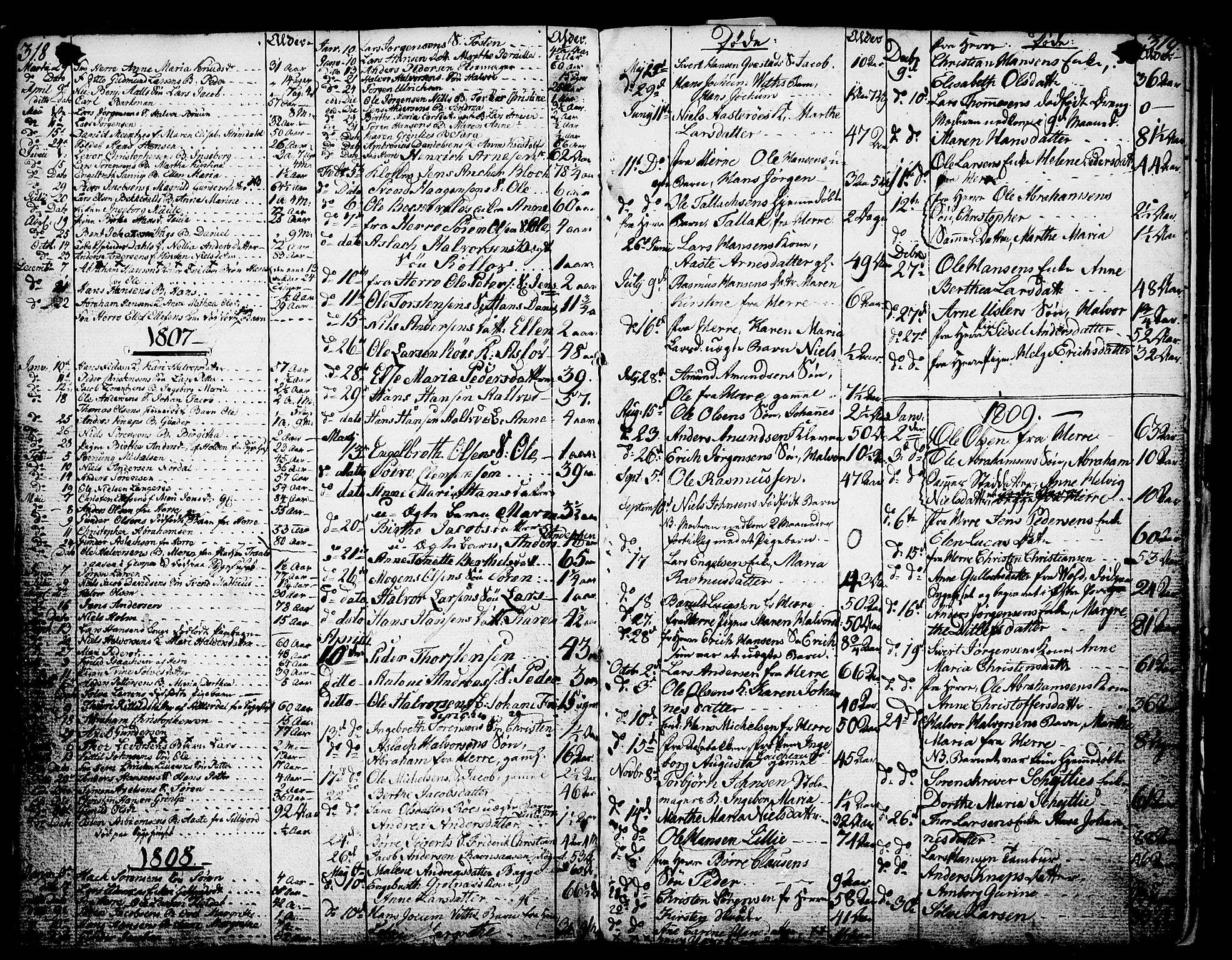 Porsgrunn kirkebøker , AV/SAKO-A-104/F/Fa/L0002: Parish register (official) no. 2, 1764-1814, p. 318-319