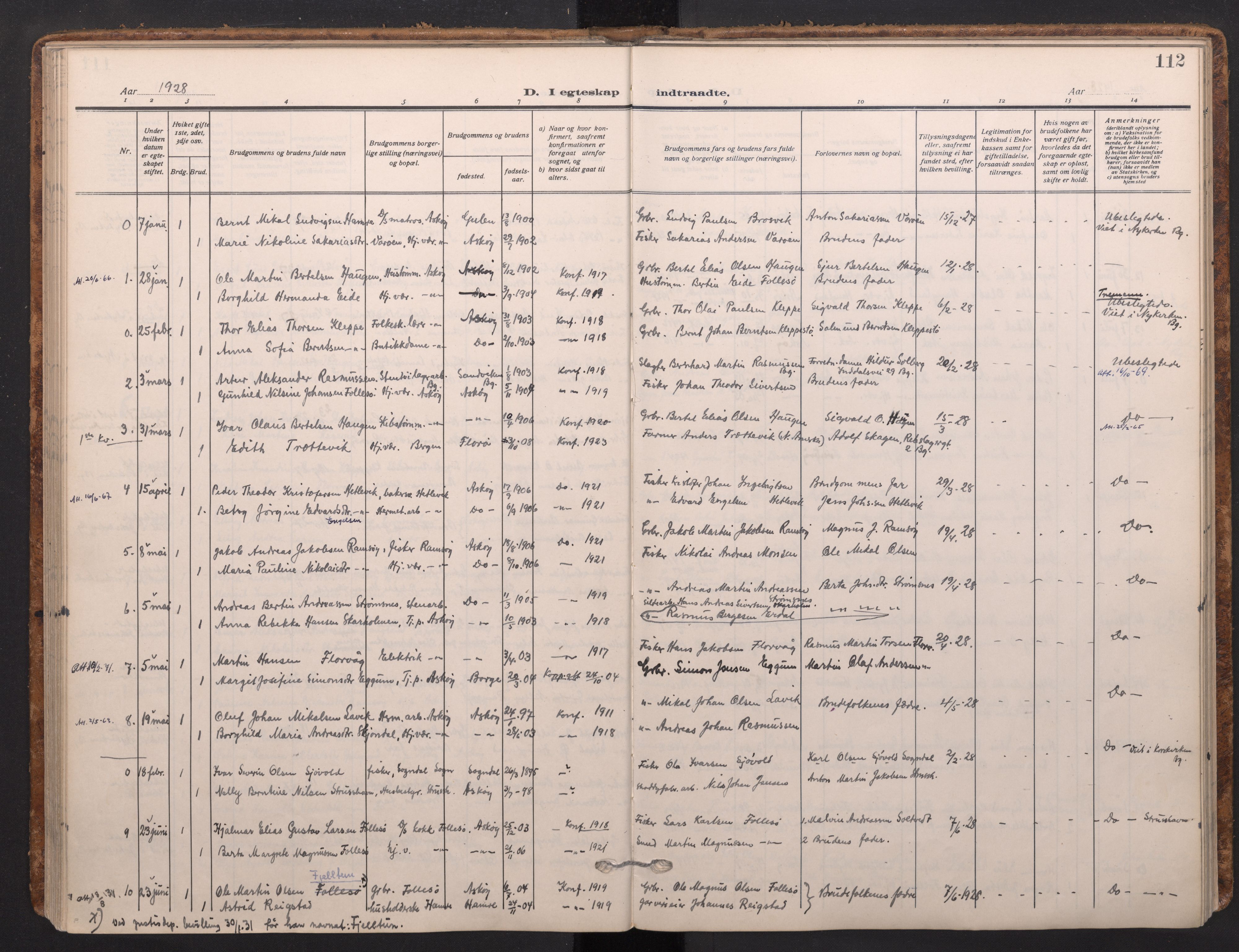 Askøy Sokneprestembete, AV/SAB-A-74101/H/Ha/Haa/Haad/L0002: Parish register (official) no. D 2, 1915-1935, p. 112