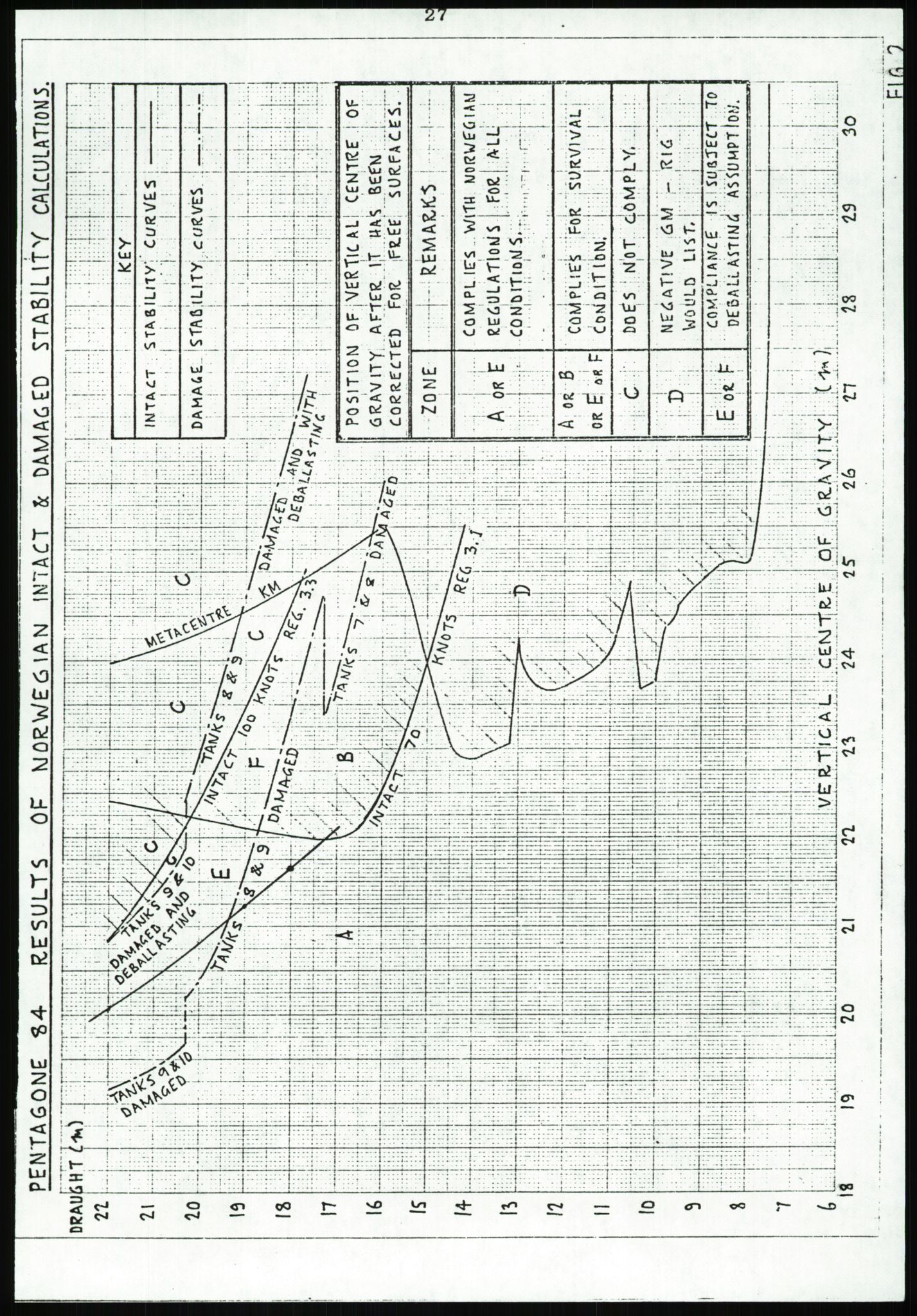 Justisdepartementet, Granskningskommisjonen ved Alexander Kielland-ulykken 27.3.1980, AV/RA-S-1165/D/L0007: B Stavanger Drilling A/S (Doku.liste + B1-B3 av av 4)/C Phillips Petroleum Company Norway (Doku.liste + C1-C12 av 12)/D Forex Neptune (Doku.liste + D1-D8 av 9), 1980-1981, p. 379