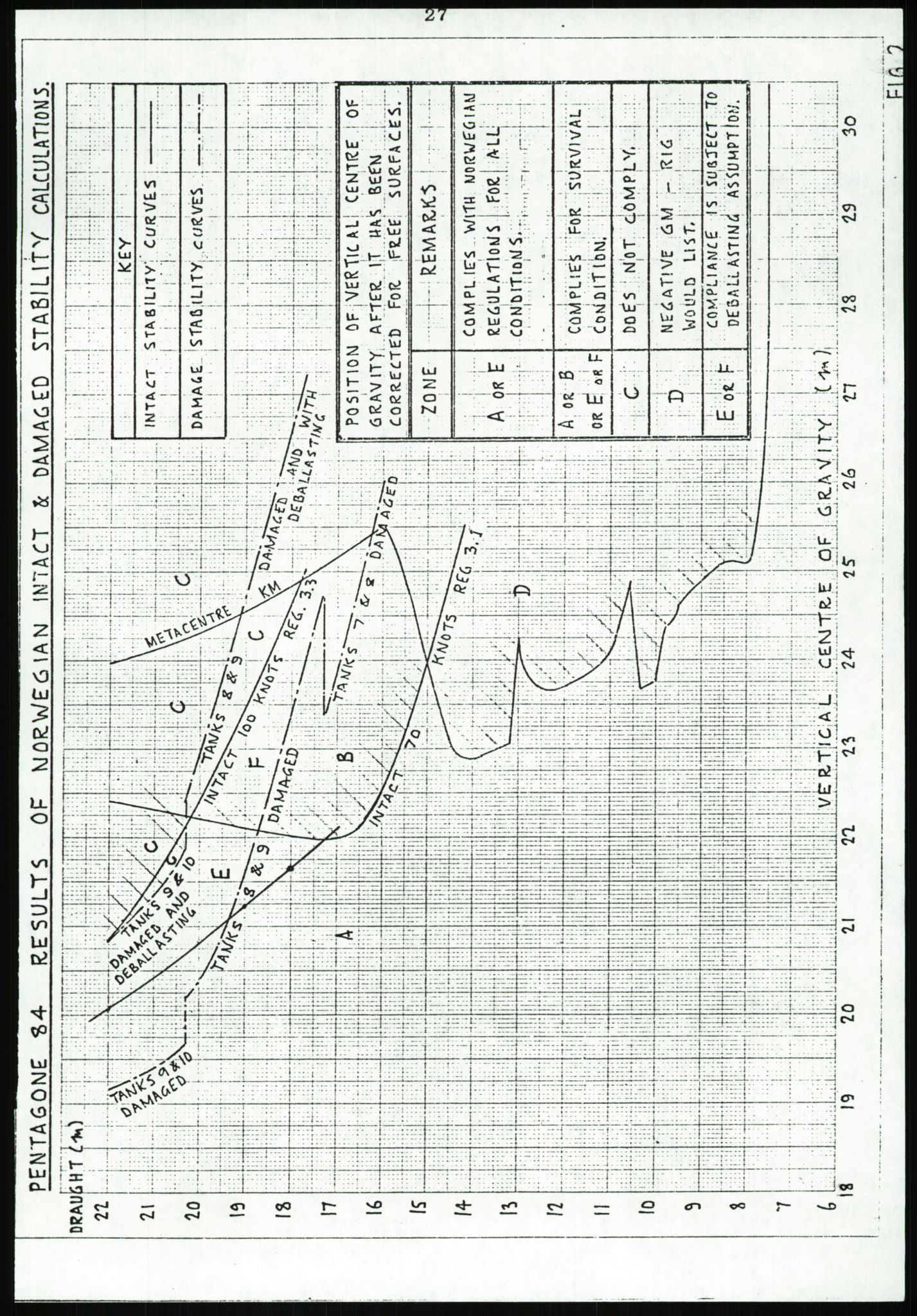 Justisdepartementet, Granskningskommisjonen ved Alexander Kielland-ulykken 27.3.1980, RA/S-1165/D/L0007: B Stavanger Drilling A/S (Doku.liste + B1-B3 av av 4)/C Phillips Petroleum Company Norway (Doku.liste + C1-C12 av 12)/D Forex Neptune (Doku.liste + D1-D8 av 9), 1980-1981, p. 379