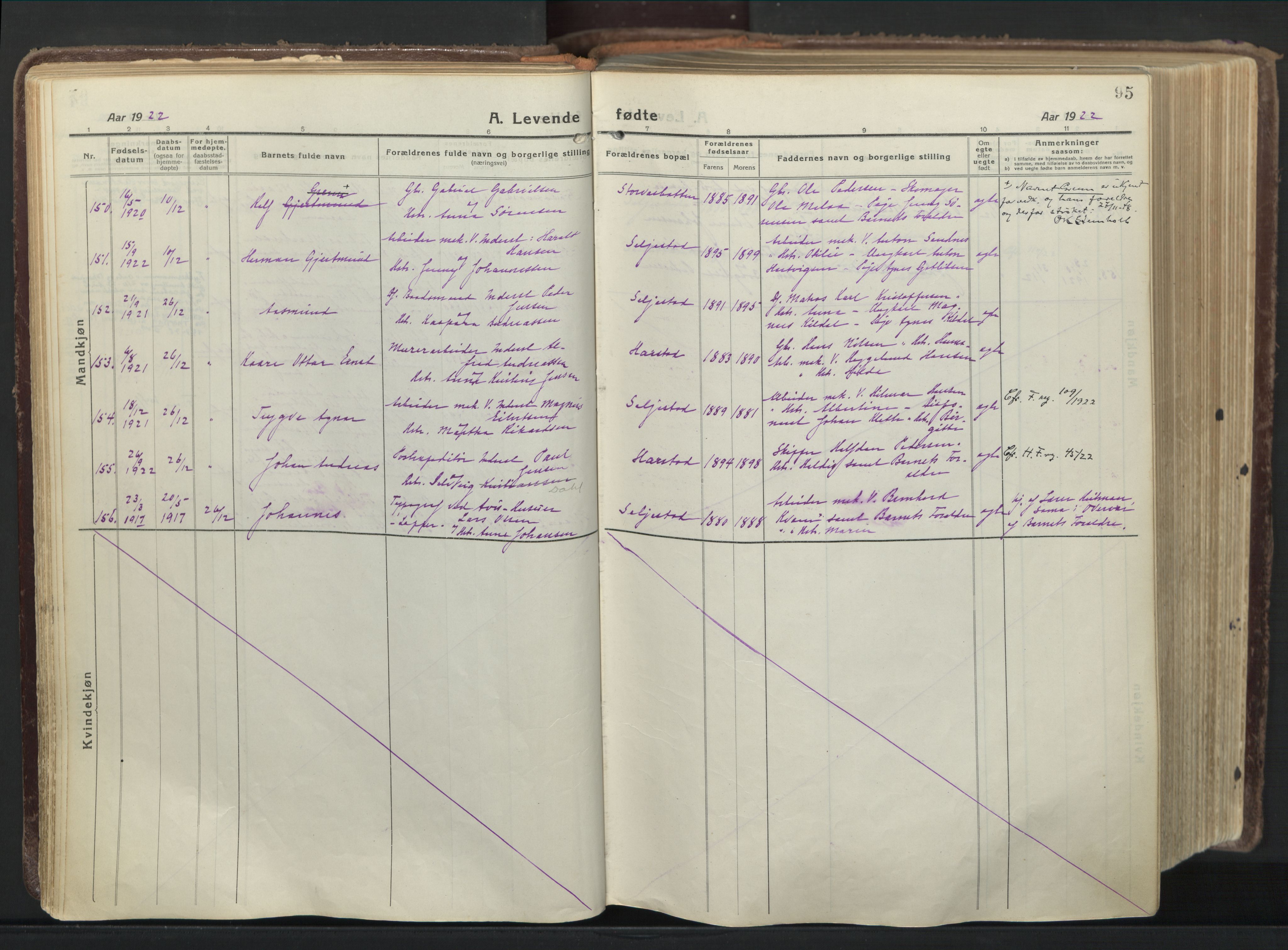 Trondenes sokneprestkontor, AV/SATØ-S-1319/H/Ha/L0019kirke: Parish register (official) no. 19, 1919-1928, p. 95