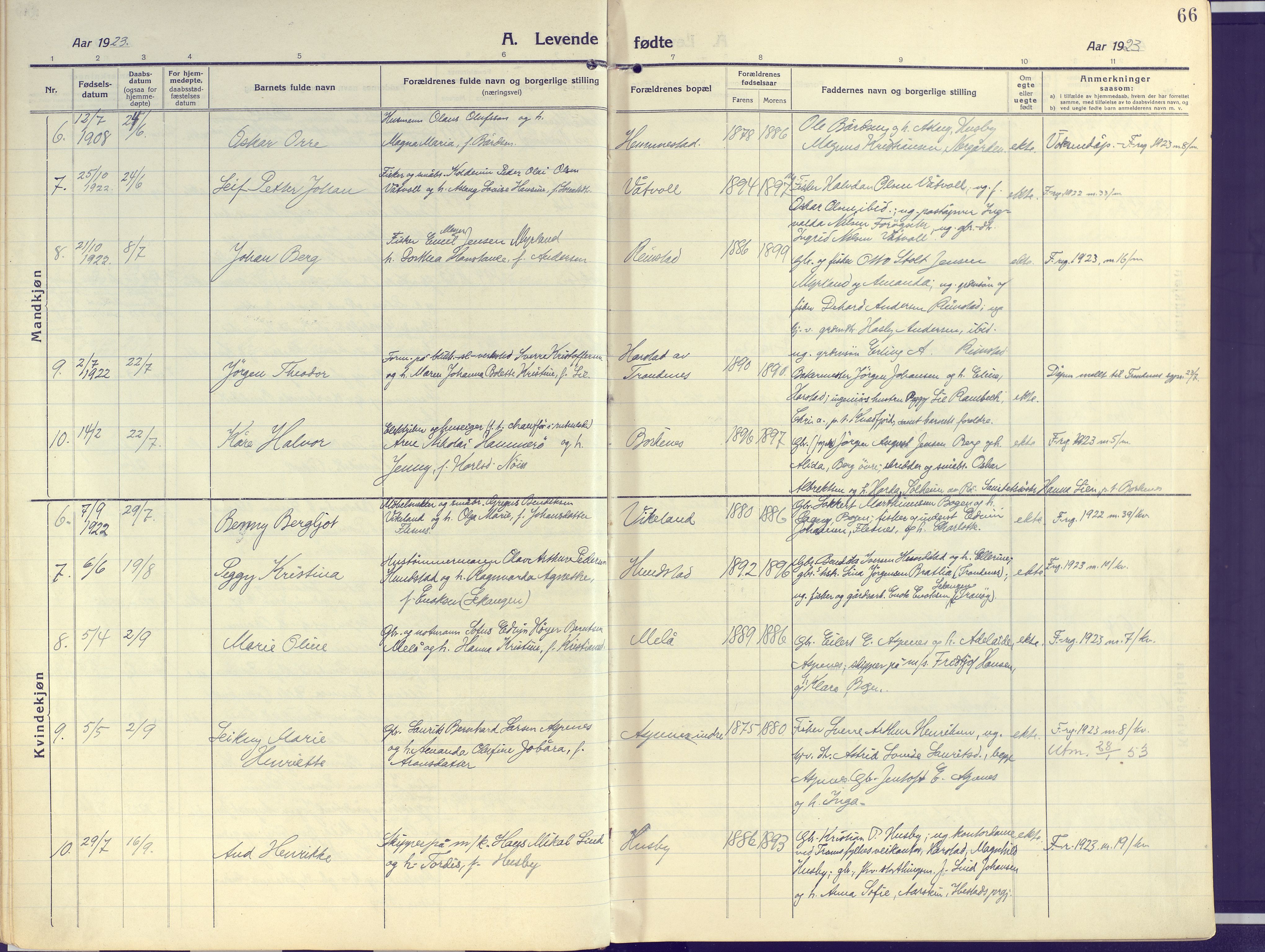 Kvæfjord sokneprestkontor, SATØ/S-1323/G/Ga/Gaa/L0007kirke: Parish register (official) no. 7, 1915-1931, p. 66
