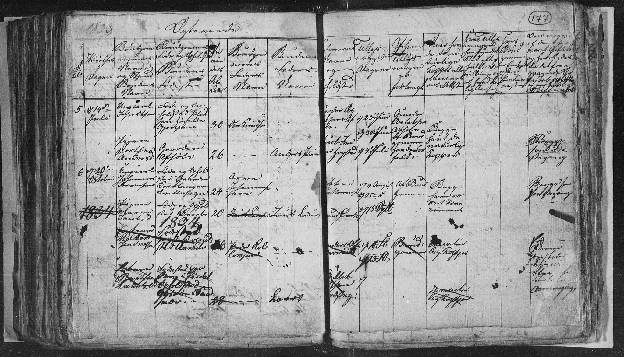 Siljan kirkebøker, SAKO/A-300/G/Ga/L0001: Parish register (copy) no. 1, 1827-1847, p. 177
