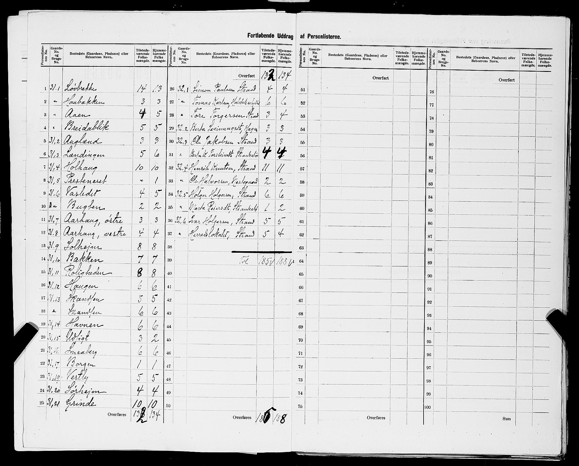 SAST, 1900 census for Strand, 1900, p. 44