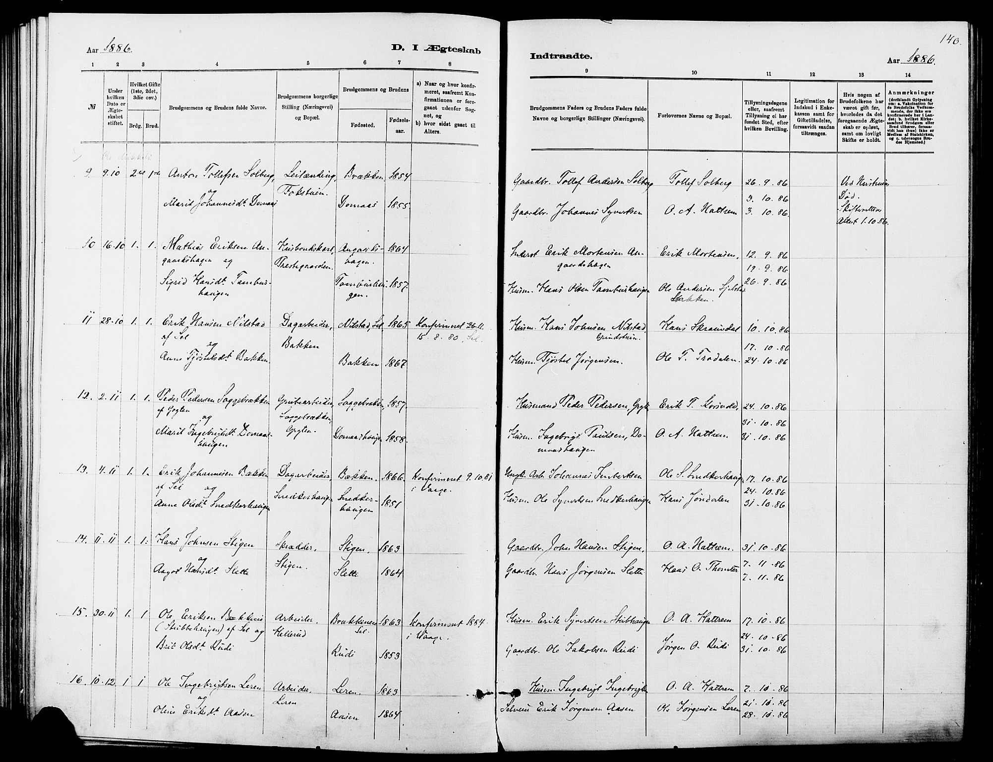 Dovre prestekontor, SAH/PREST-066/H/Ha/Haa/L0002: Parish register (official) no. 2, 1879-1890, p. 140