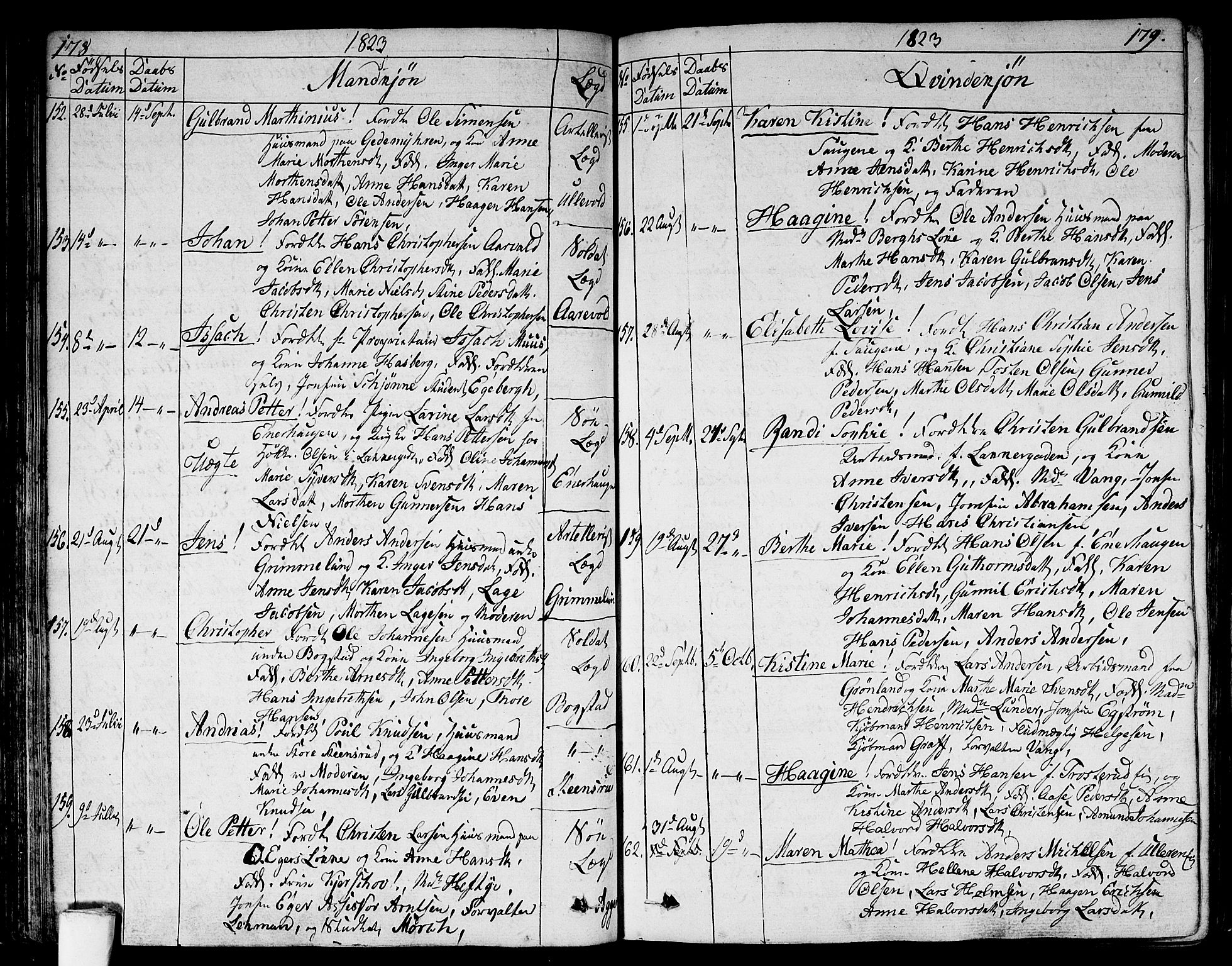 Aker prestekontor kirkebøker, SAO/A-10861/G/L0004: Parish register (copy) no. 4, 1819-1829, p. 178-179