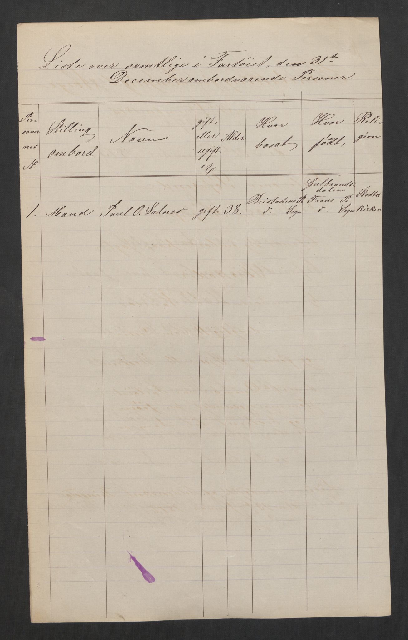 RA, 1875 census, lists of crew on ships: Ships in domestic ports, 1875, p. 1221