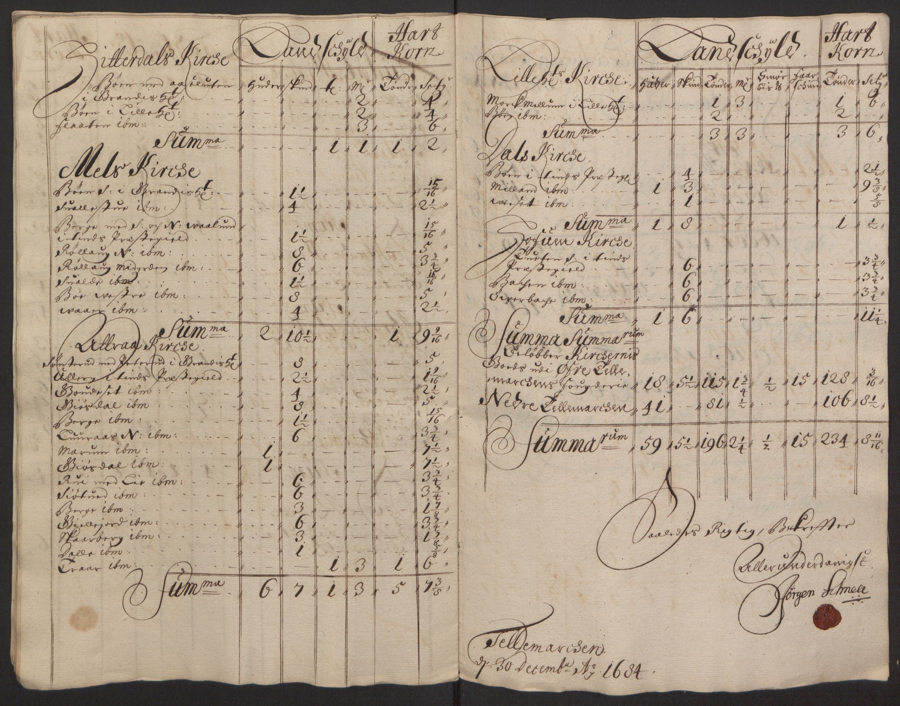 Rentekammeret inntil 1814, Reviderte regnskaper, Fogderegnskap, RA/EA-4092/R35/L2081: Fogderegnskap Øvre og Nedre Telemark, 1680-1684, p. 180