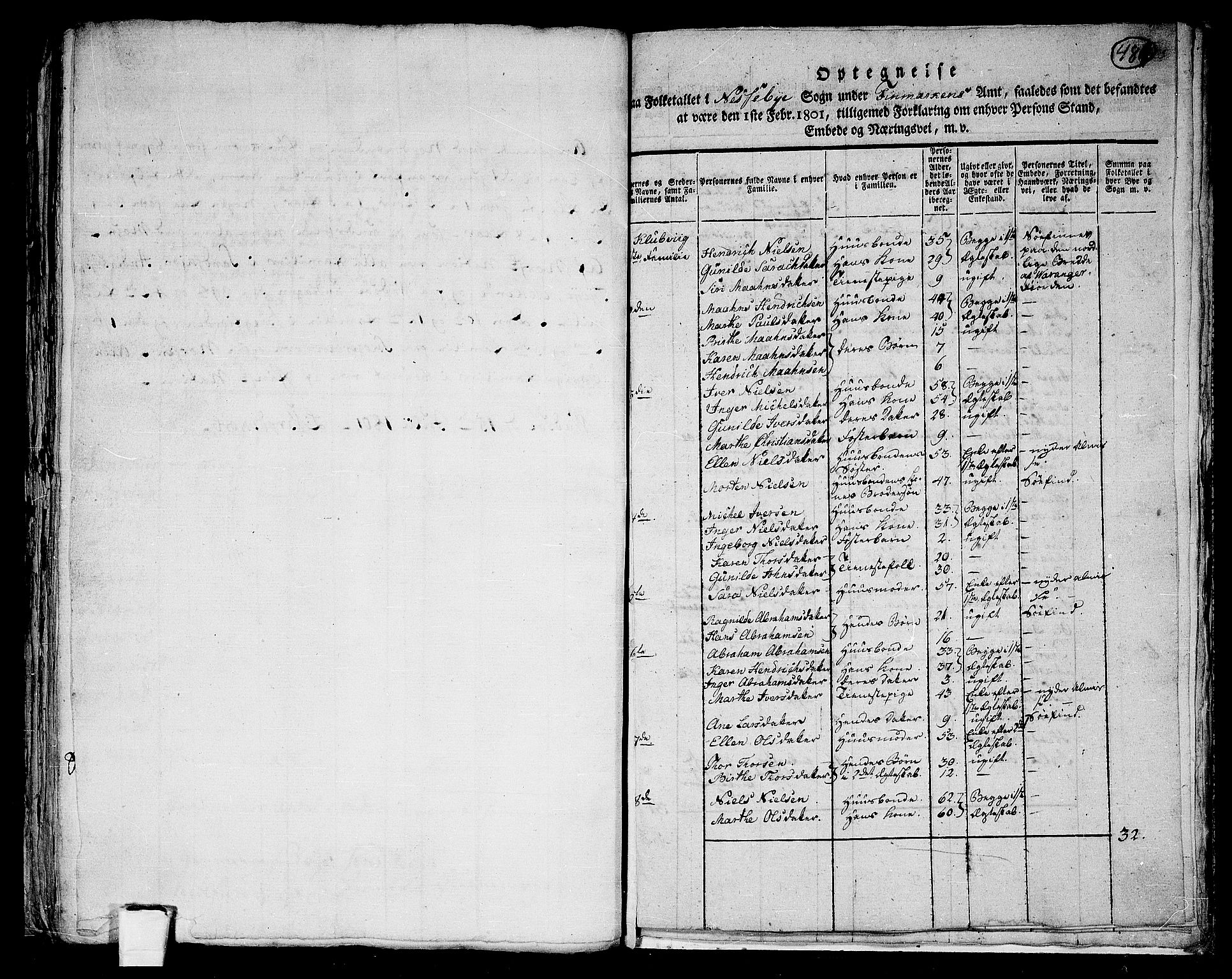 RA, 1801 census for 2003P Vadsø, 1801, p. 480b-481a