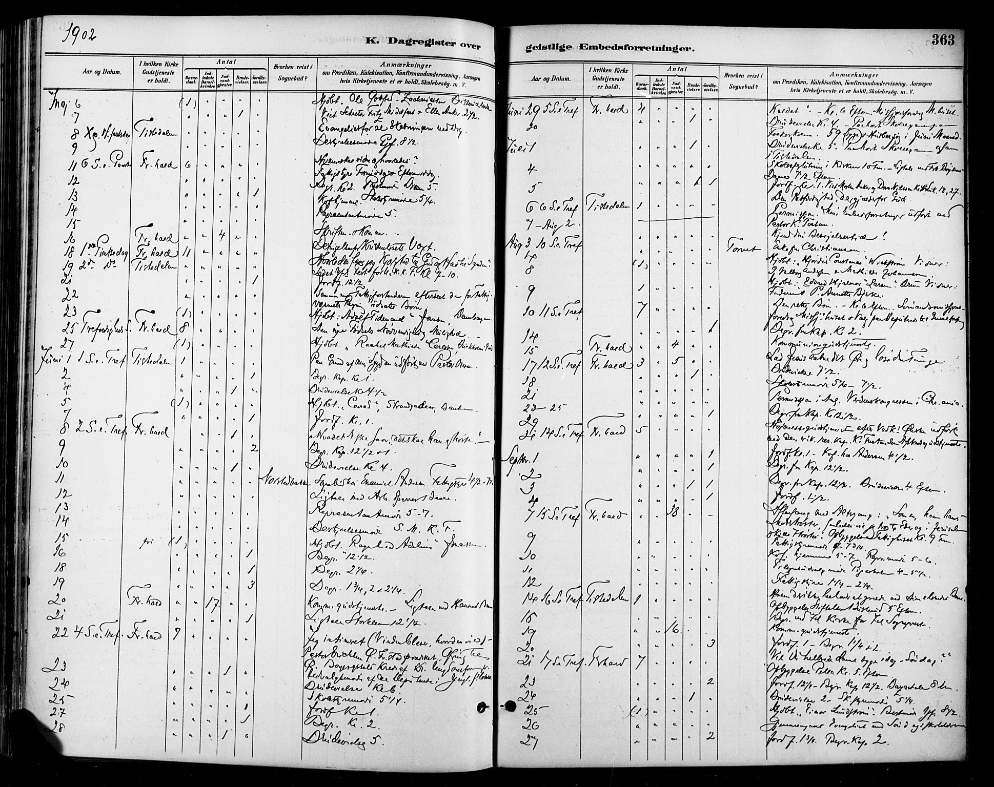 Halden prestekontor Kirkebøker, SAO/A-10909/F/Fa/L0014: Parish register (official) no. I 14, 1890-1906, p. 363