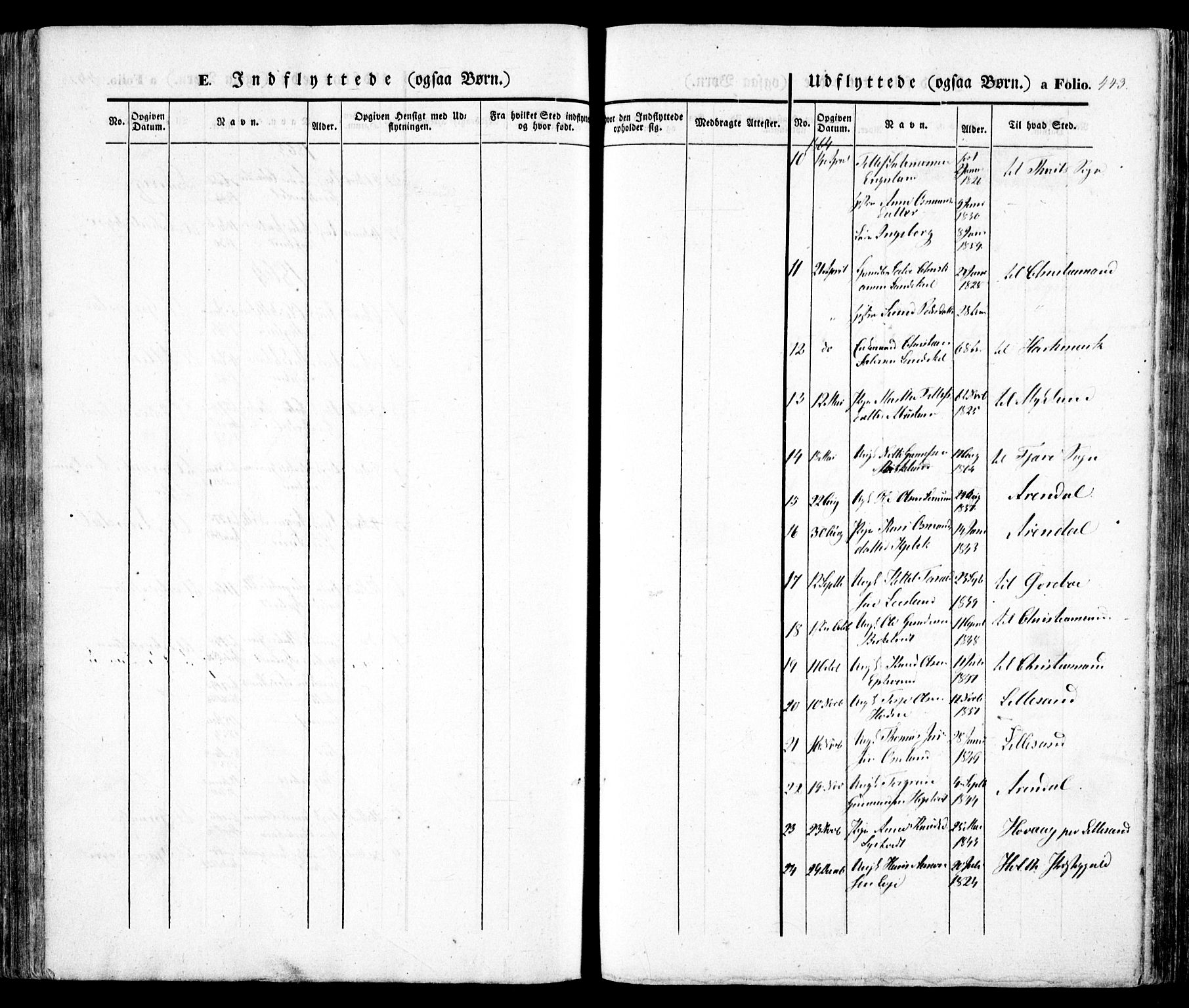 Evje sokneprestkontor, AV/SAK-1111-0008/F/Fa/Faa/L0005: Parish register (official) no. A 5, 1843-1865, p. 443