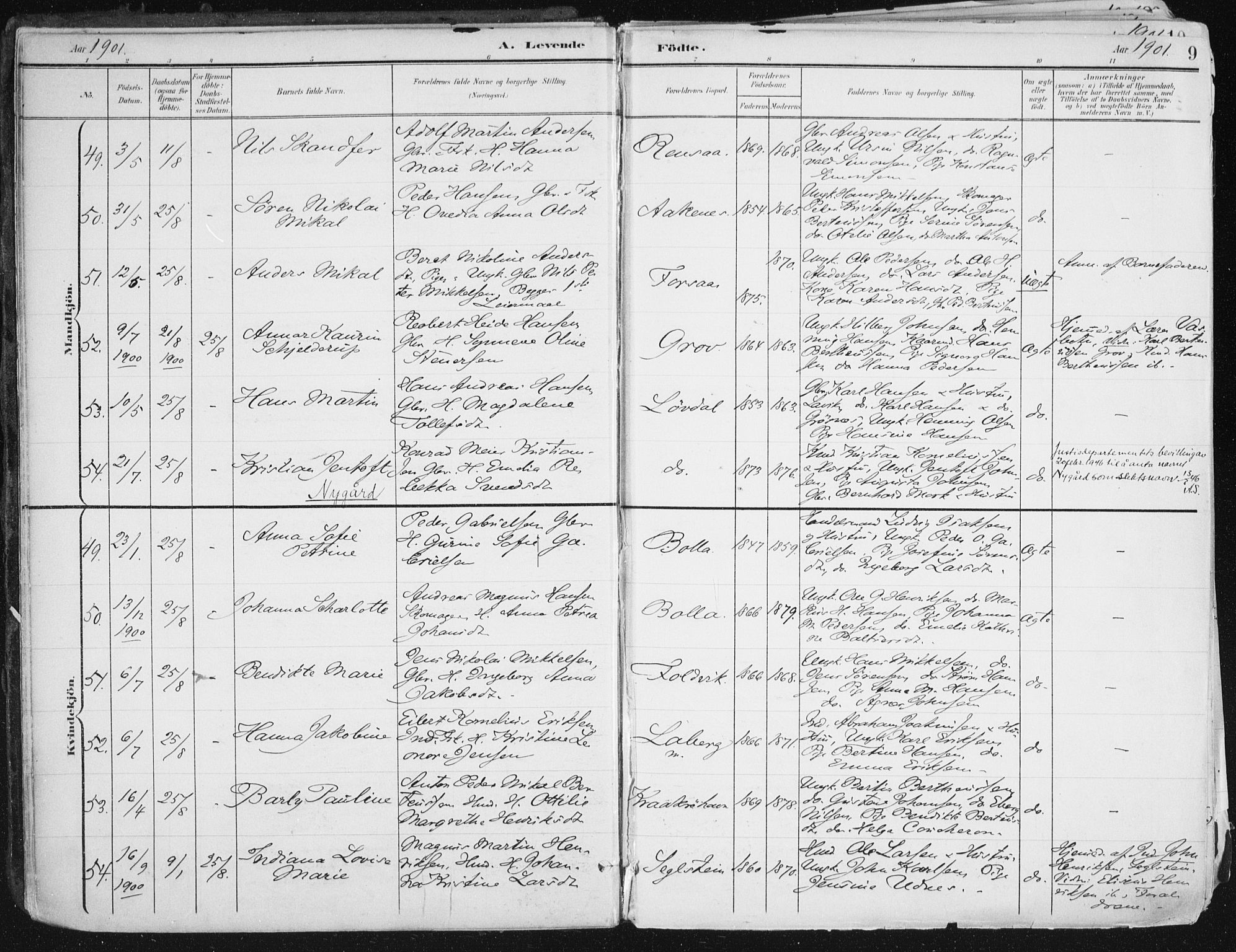 Ibestad sokneprestembete, AV/SATØ-S-0077/H/Ha/Haa/L0017kirke: Parish register (official) no. 17, 1901-1914, p. 9