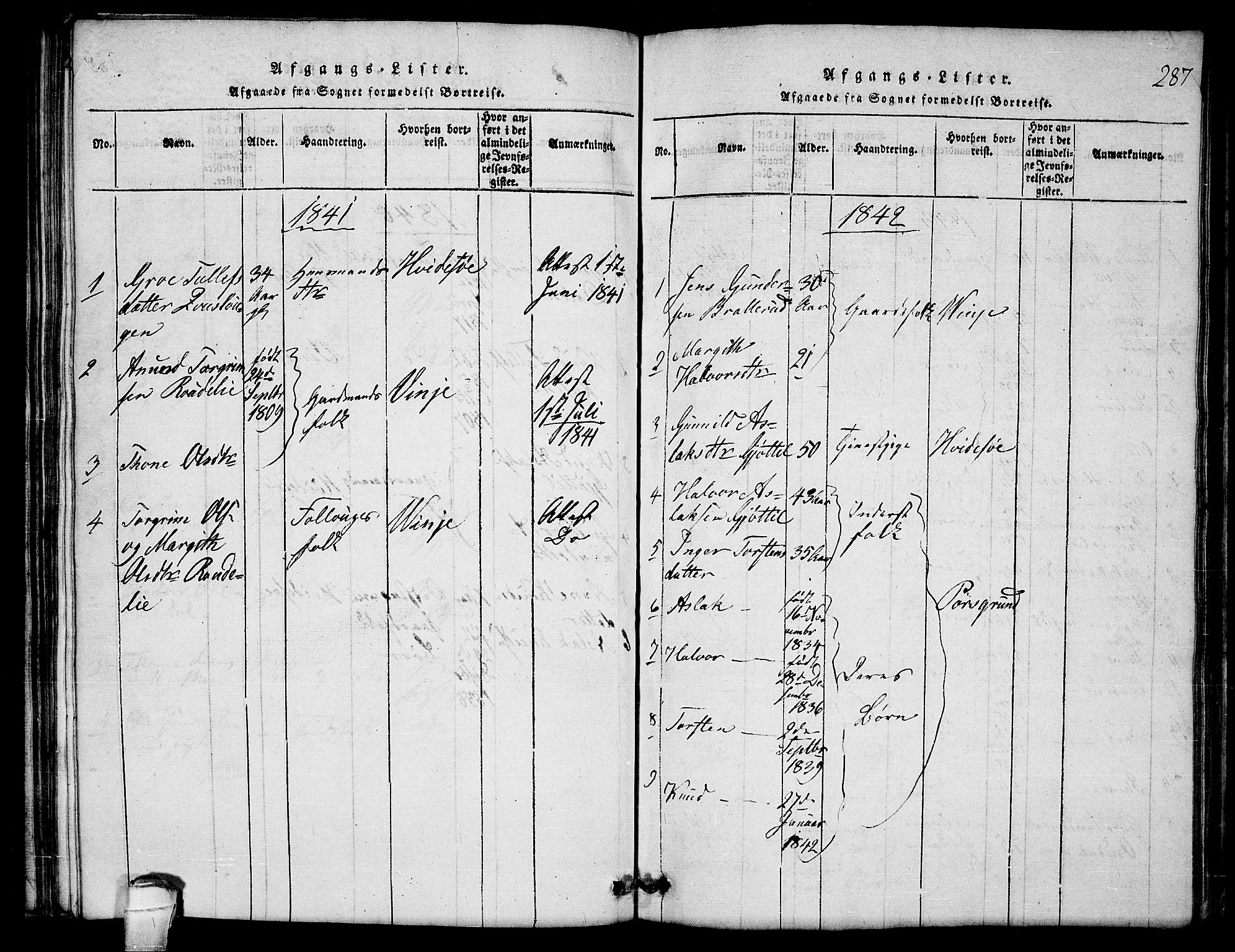 Lårdal kirkebøker, SAKO/A-284/G/Gb/L0001: Parish register (copy) no. II 1, 1815-1865, p. 287