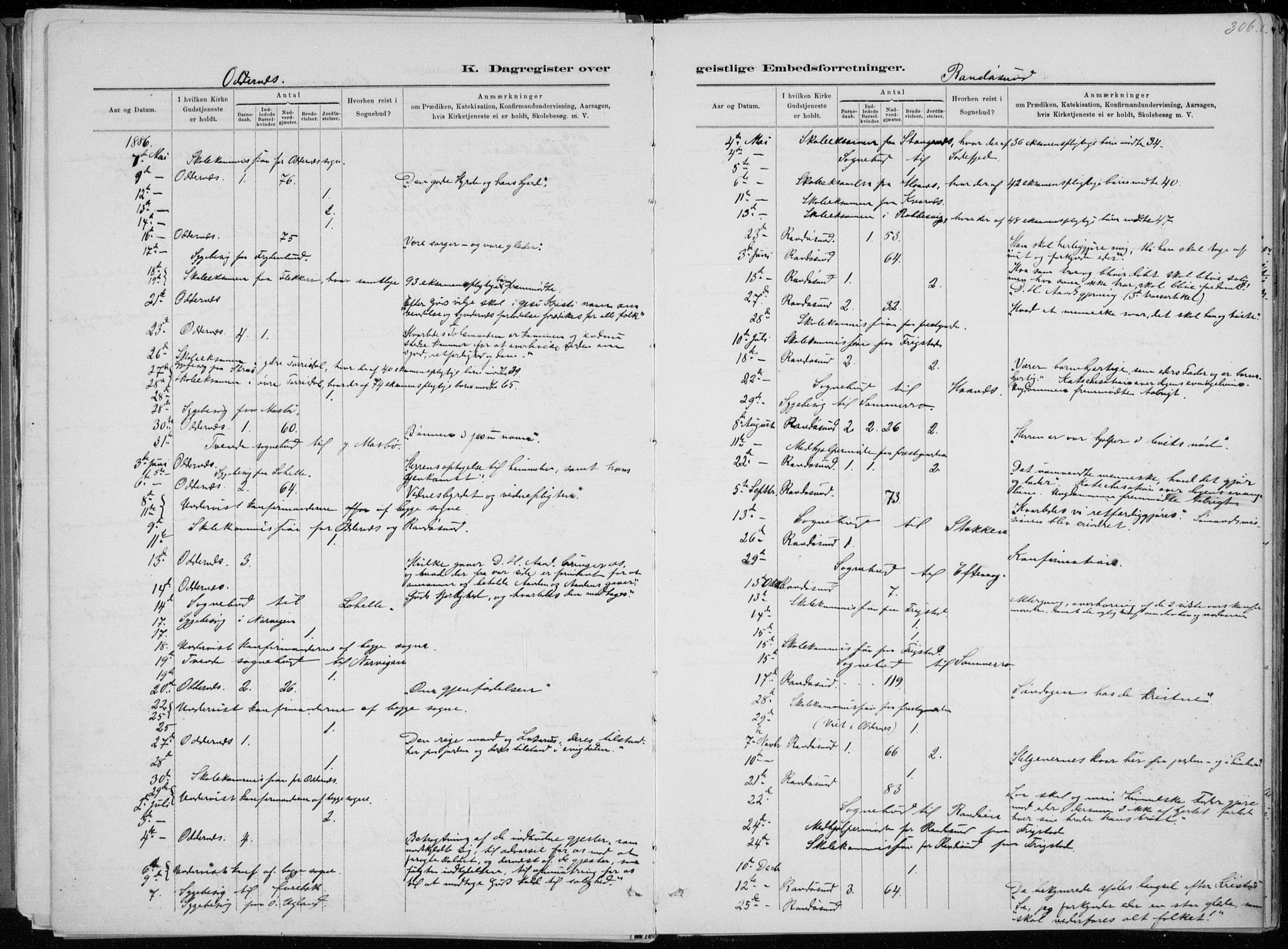 Oddernes sokneprestkontor, AV/SAK-1111-0033/F/Fa/Faa/L0009: Parish register (official) no. A 9, 1884-1896, p. 306
