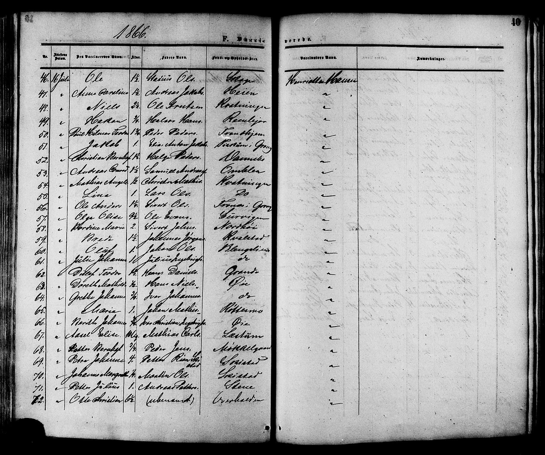 Ministerialprotokoller, klokkerbøker og fødselsregistre - Nord-Trøndelag, AV/SAT-A-1458/764/L0553: Parish register (official) no. 764A08, 1858-1880, p. 40